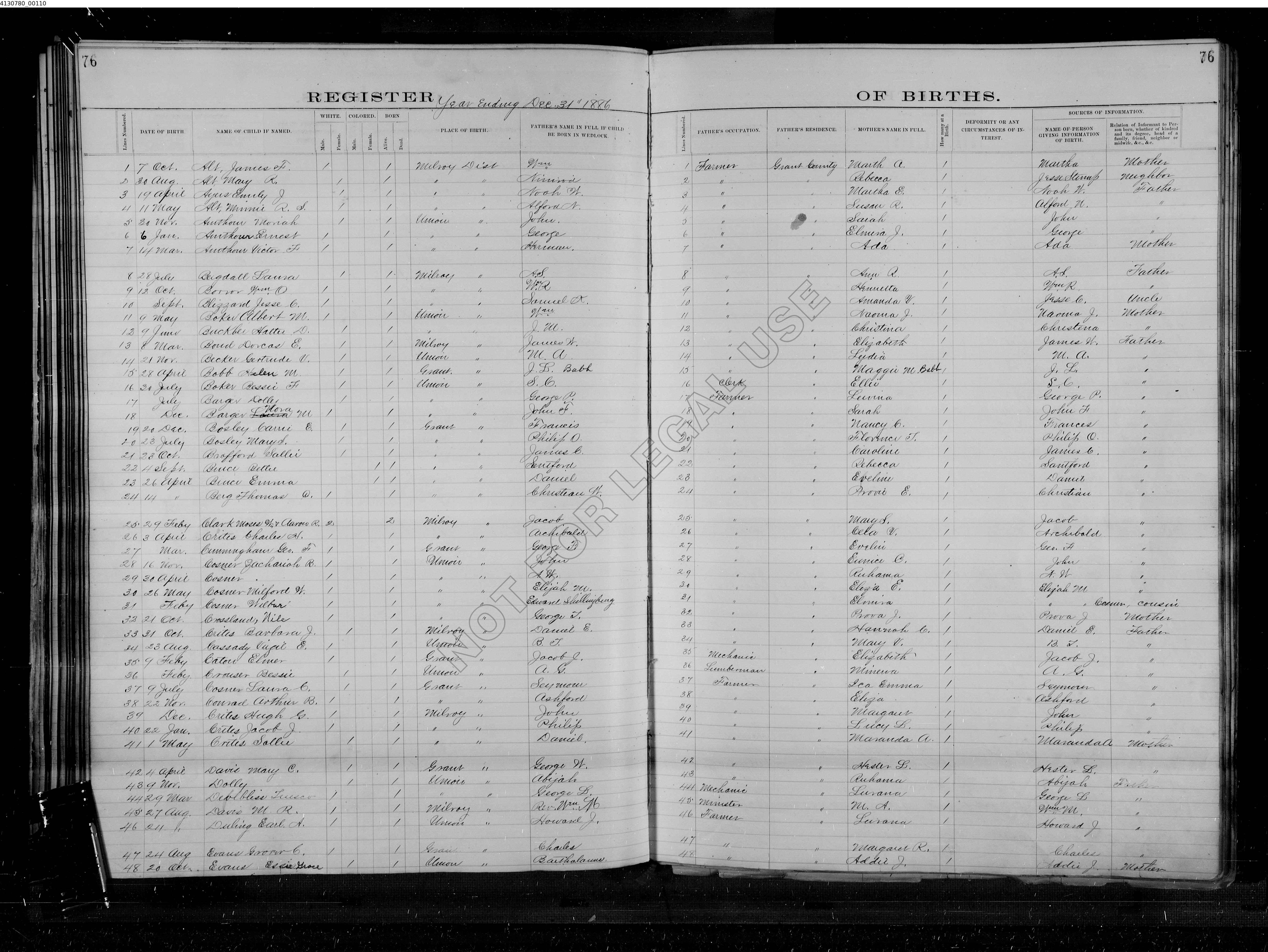 Record Image