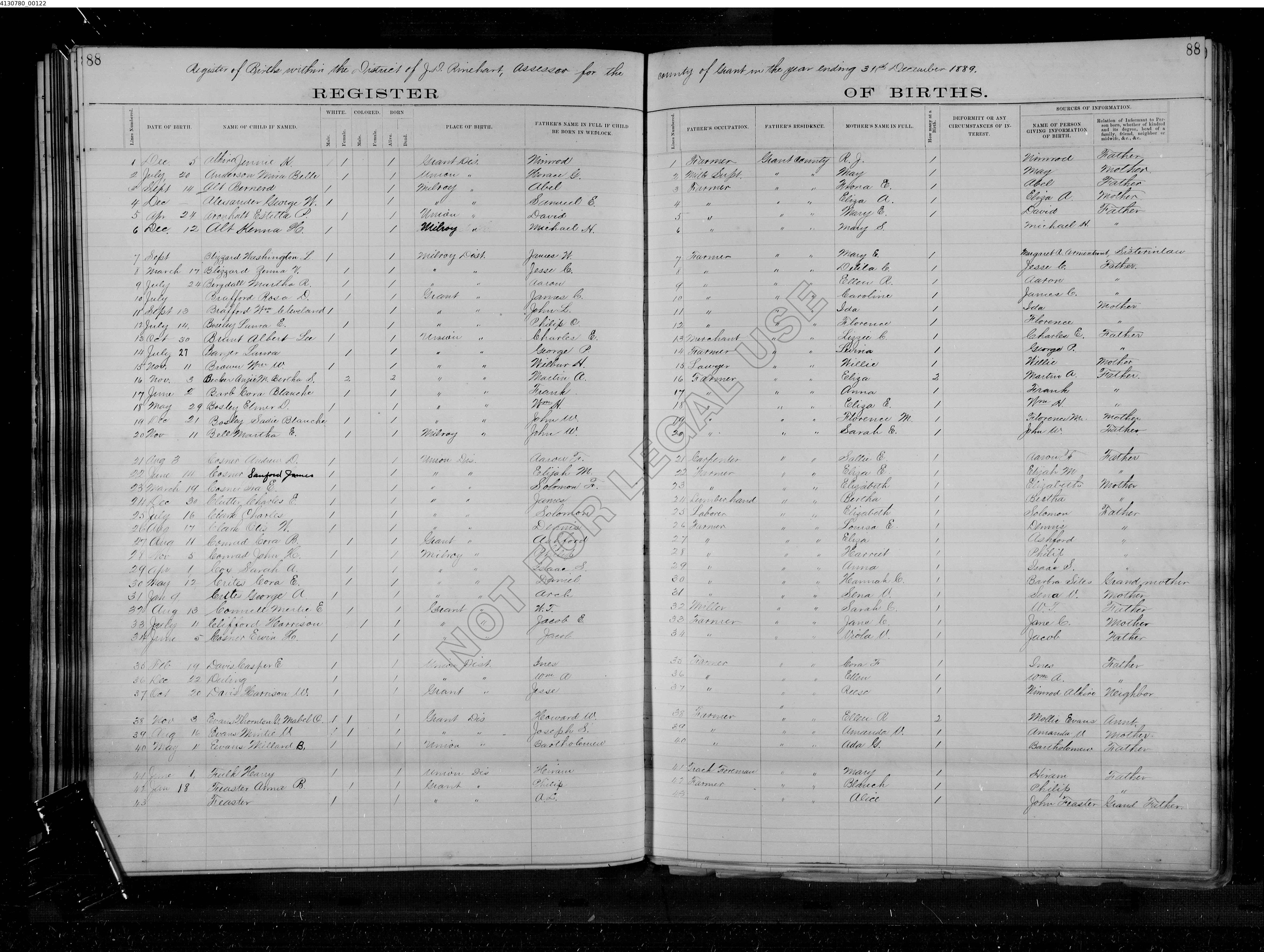 Record Image