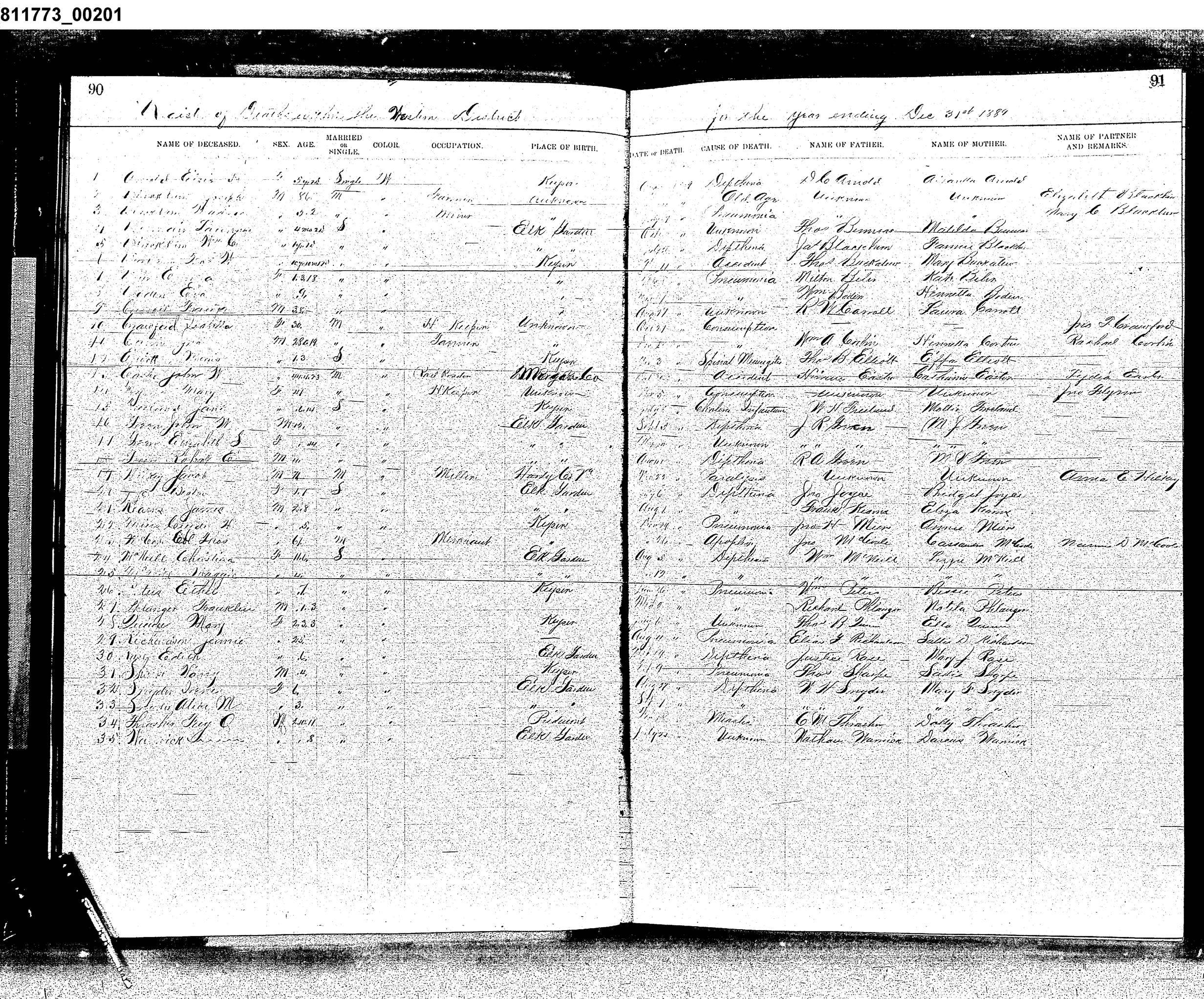 Record Image
