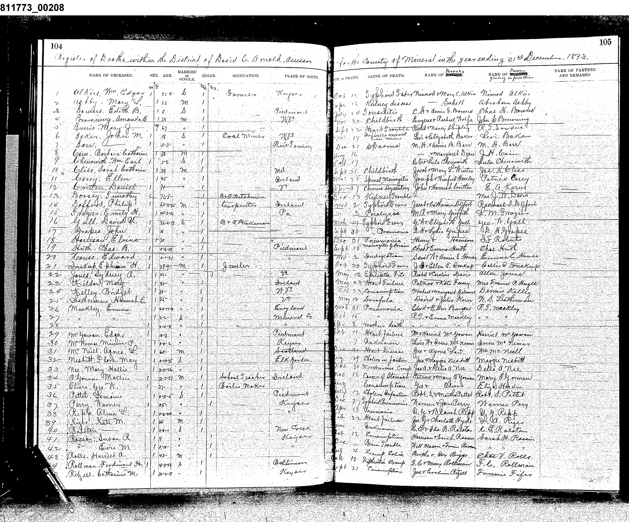 Record Image