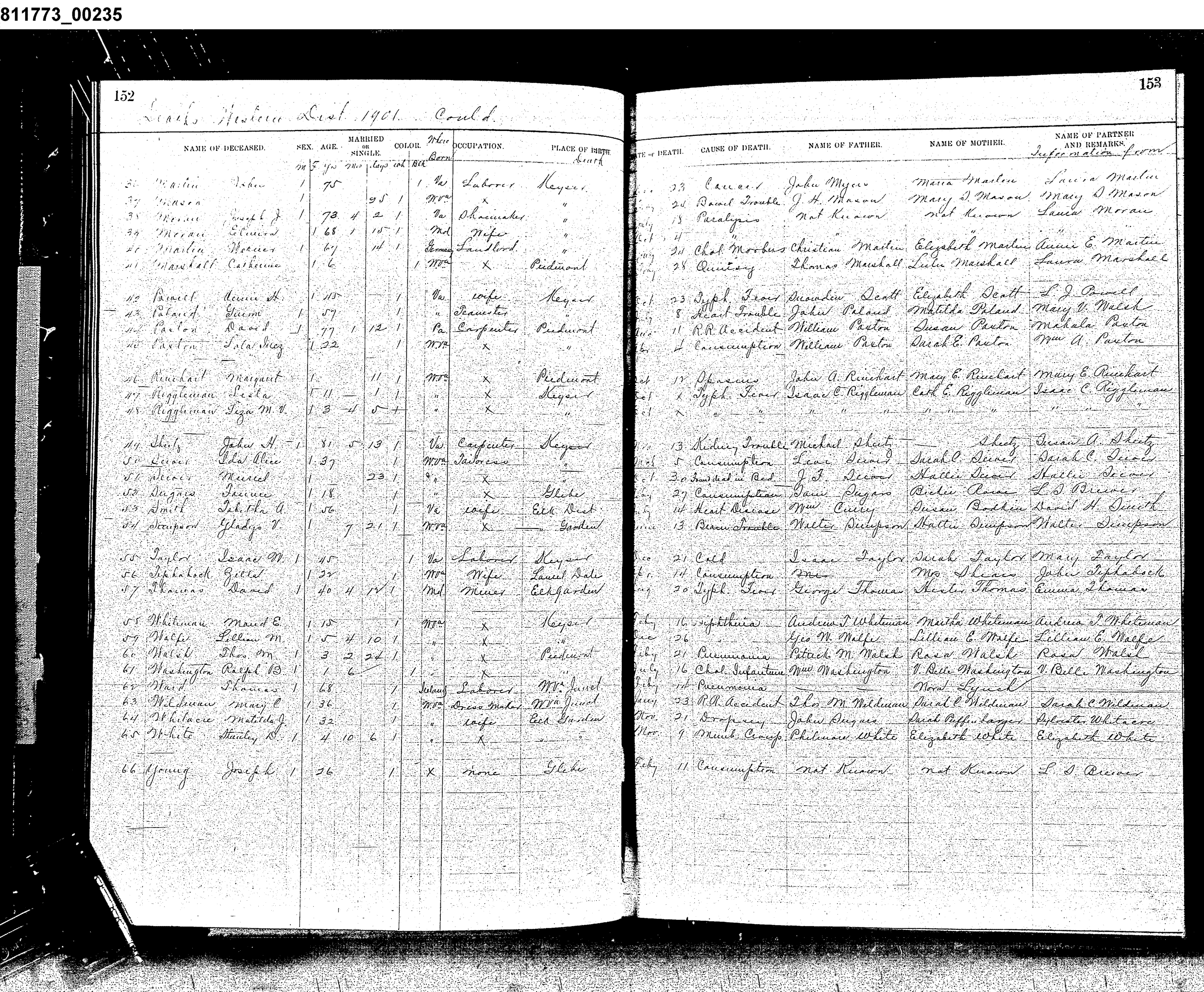 Record Image