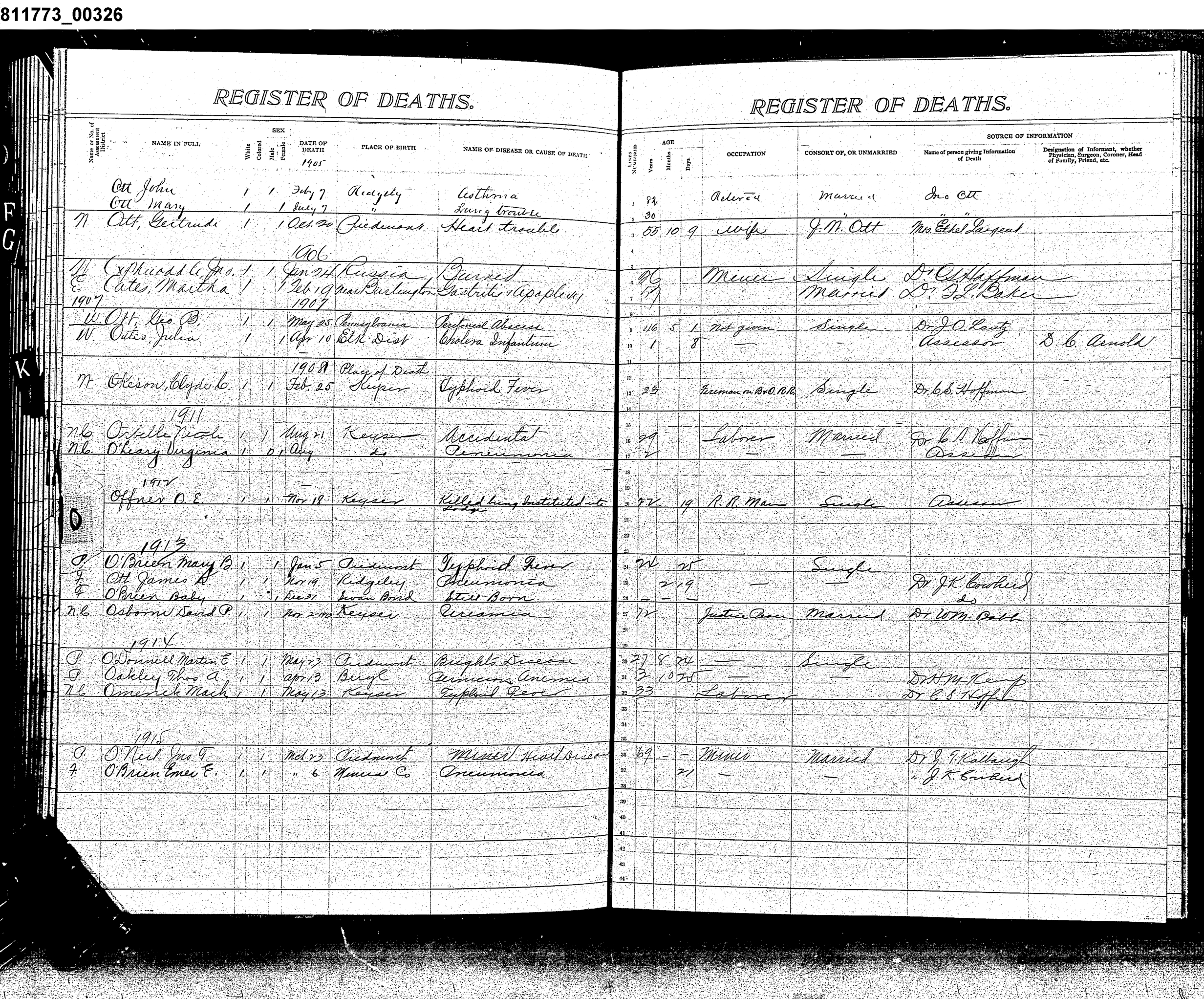 Record Image