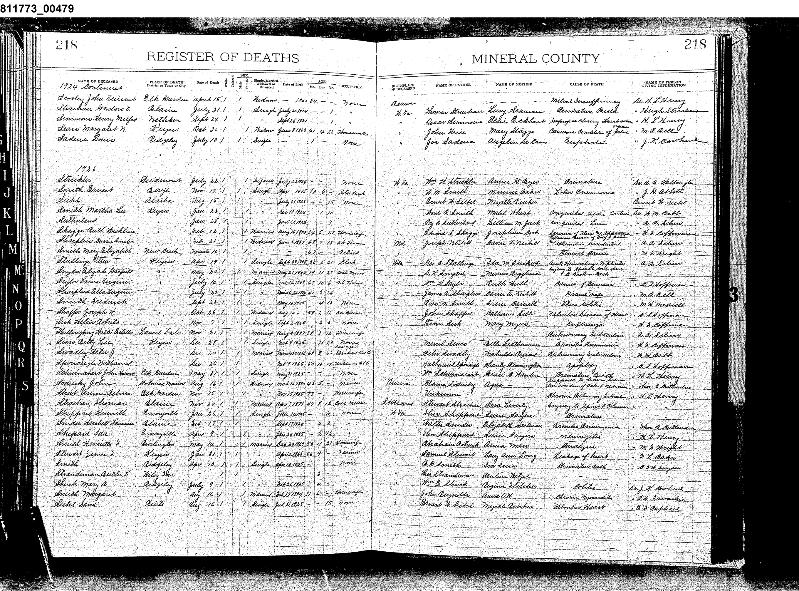 Record Image