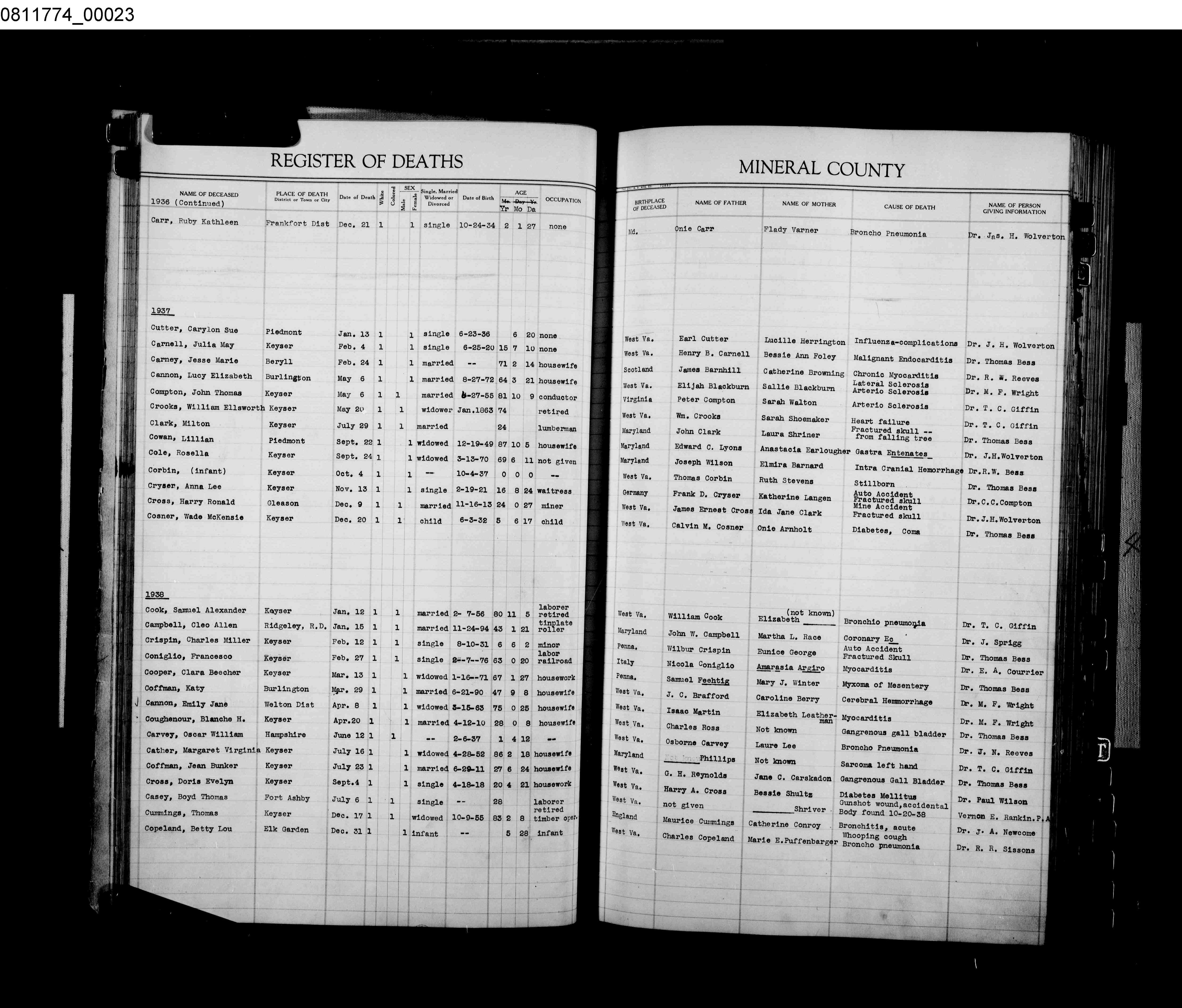 Record Image