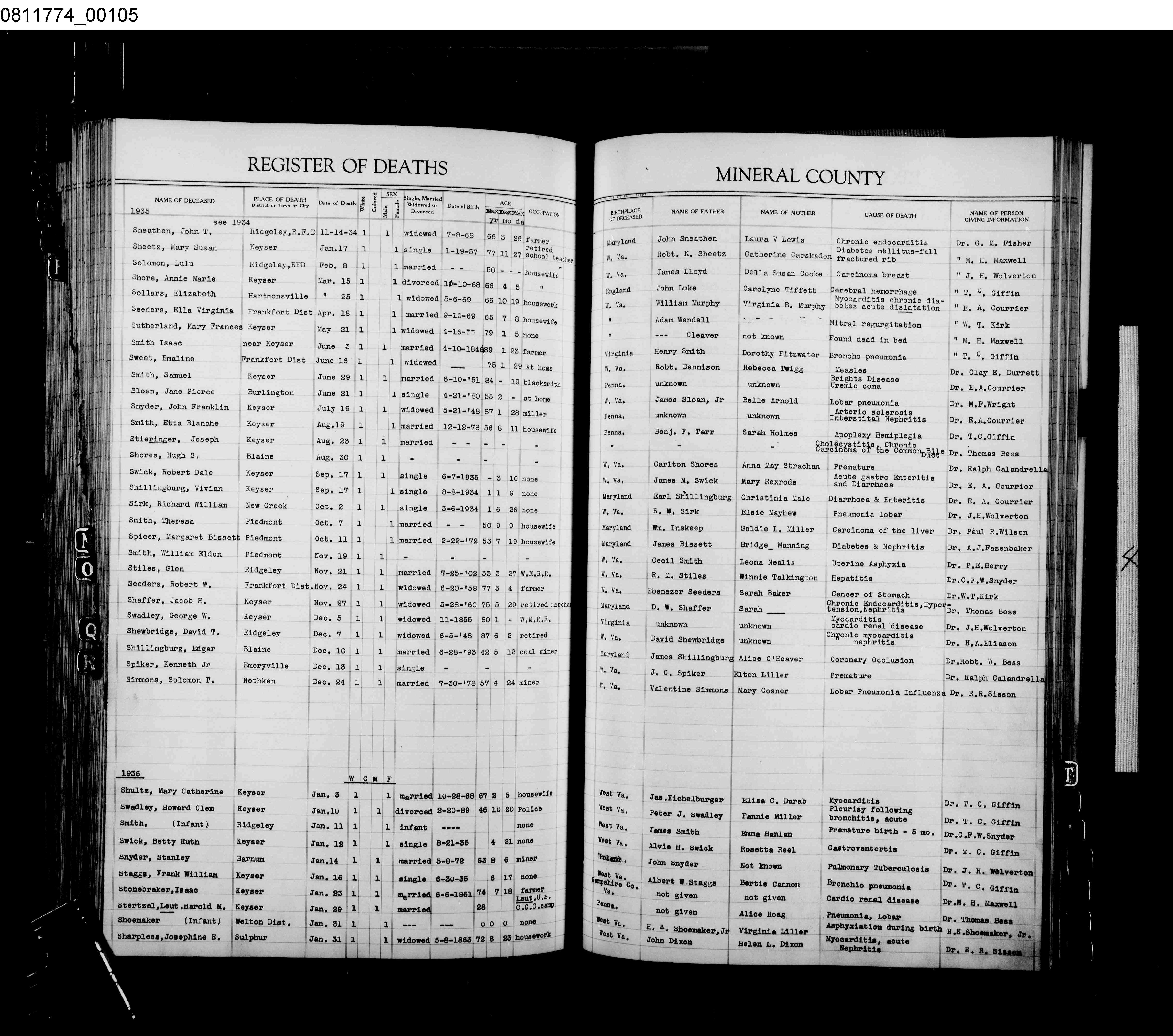 Record Image