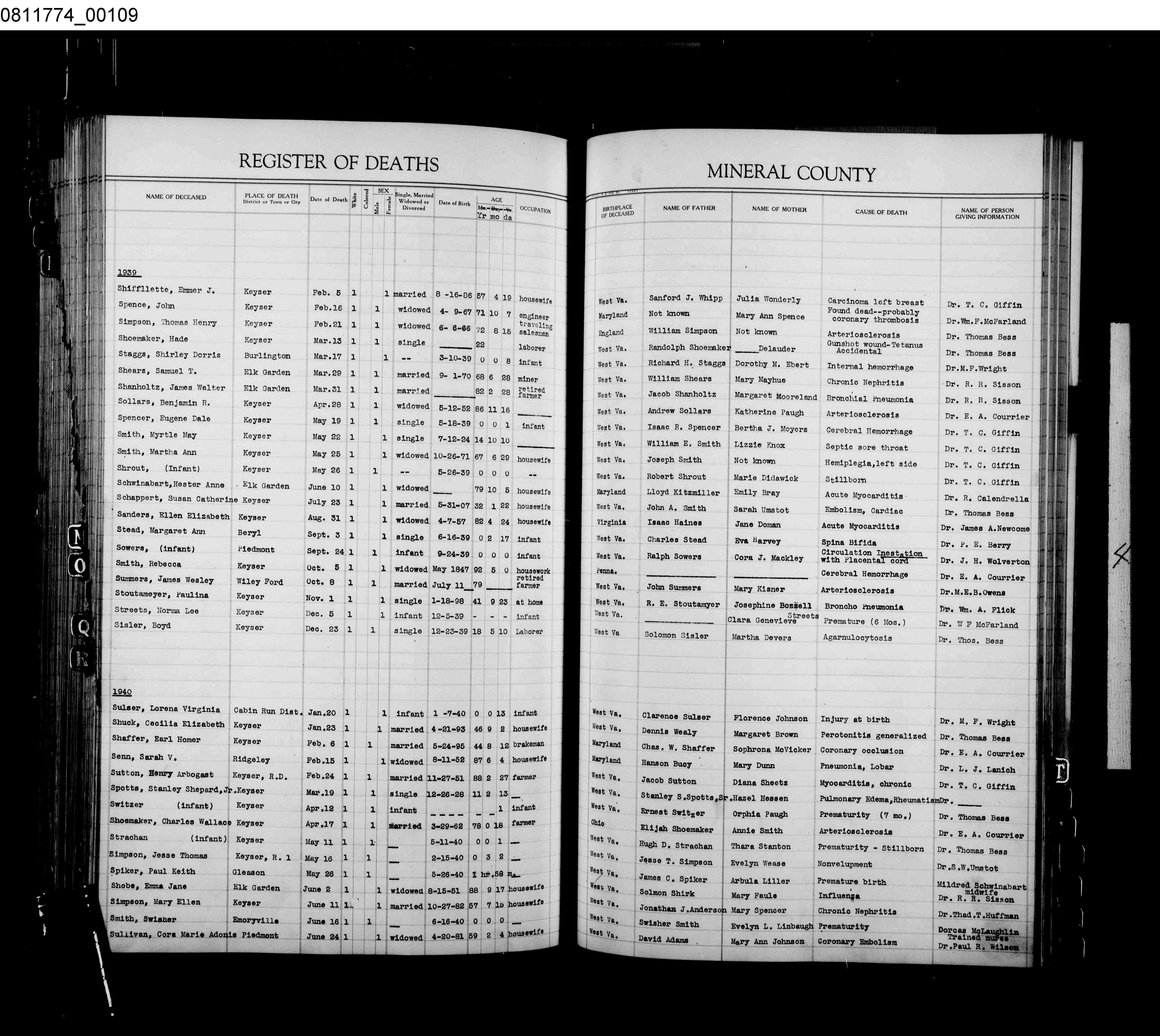 Record Image
