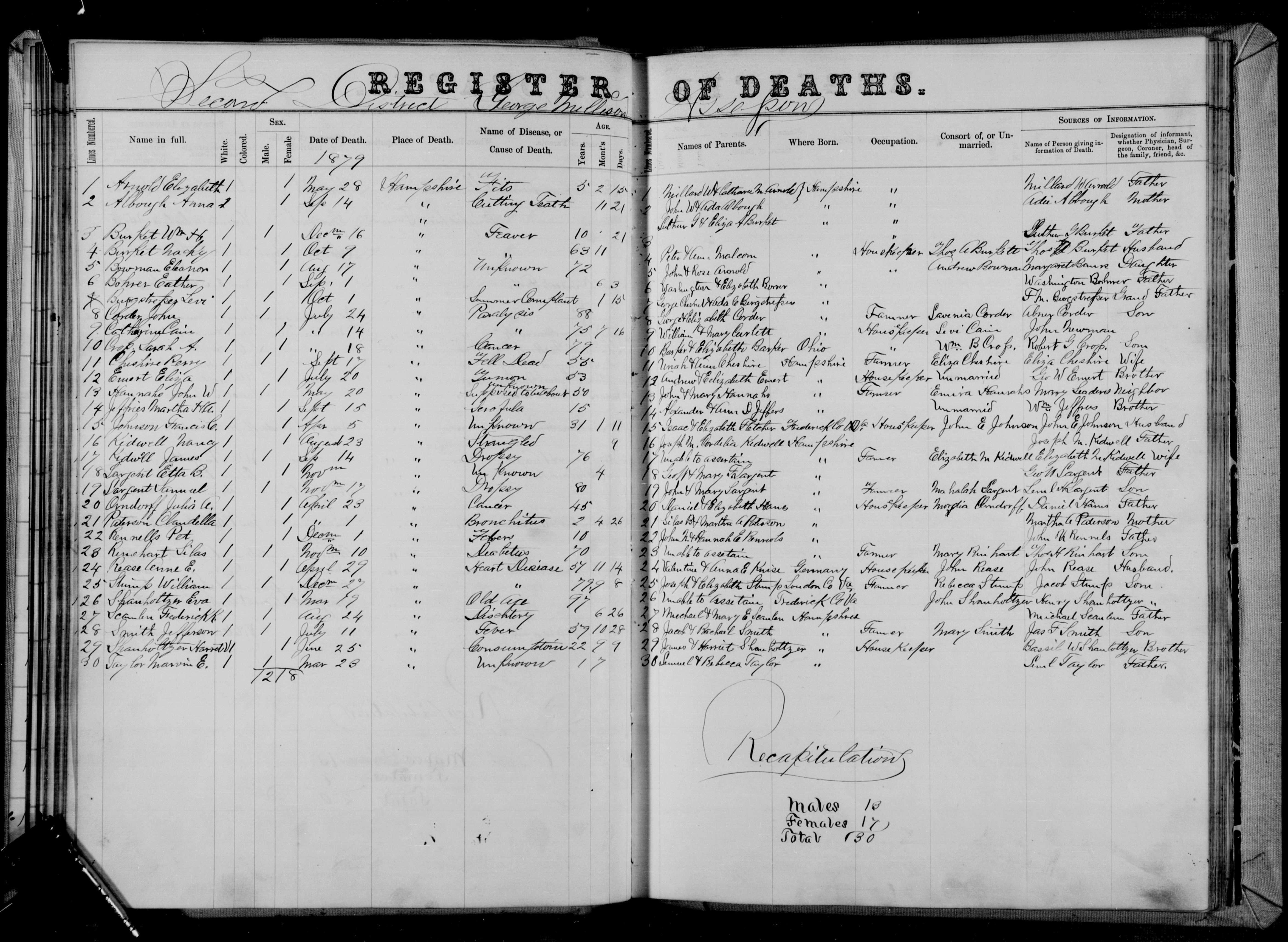 Record Image