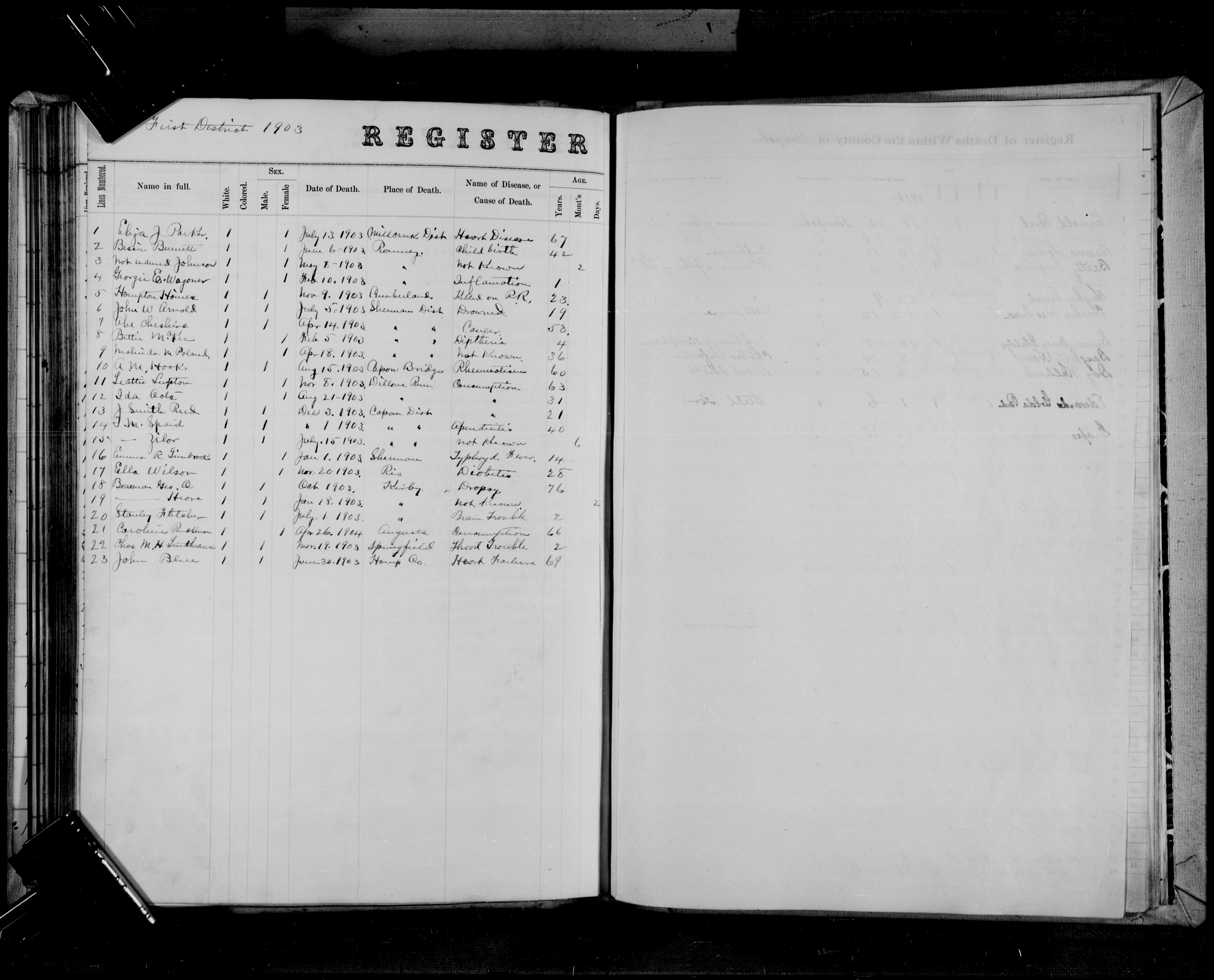 Record Image