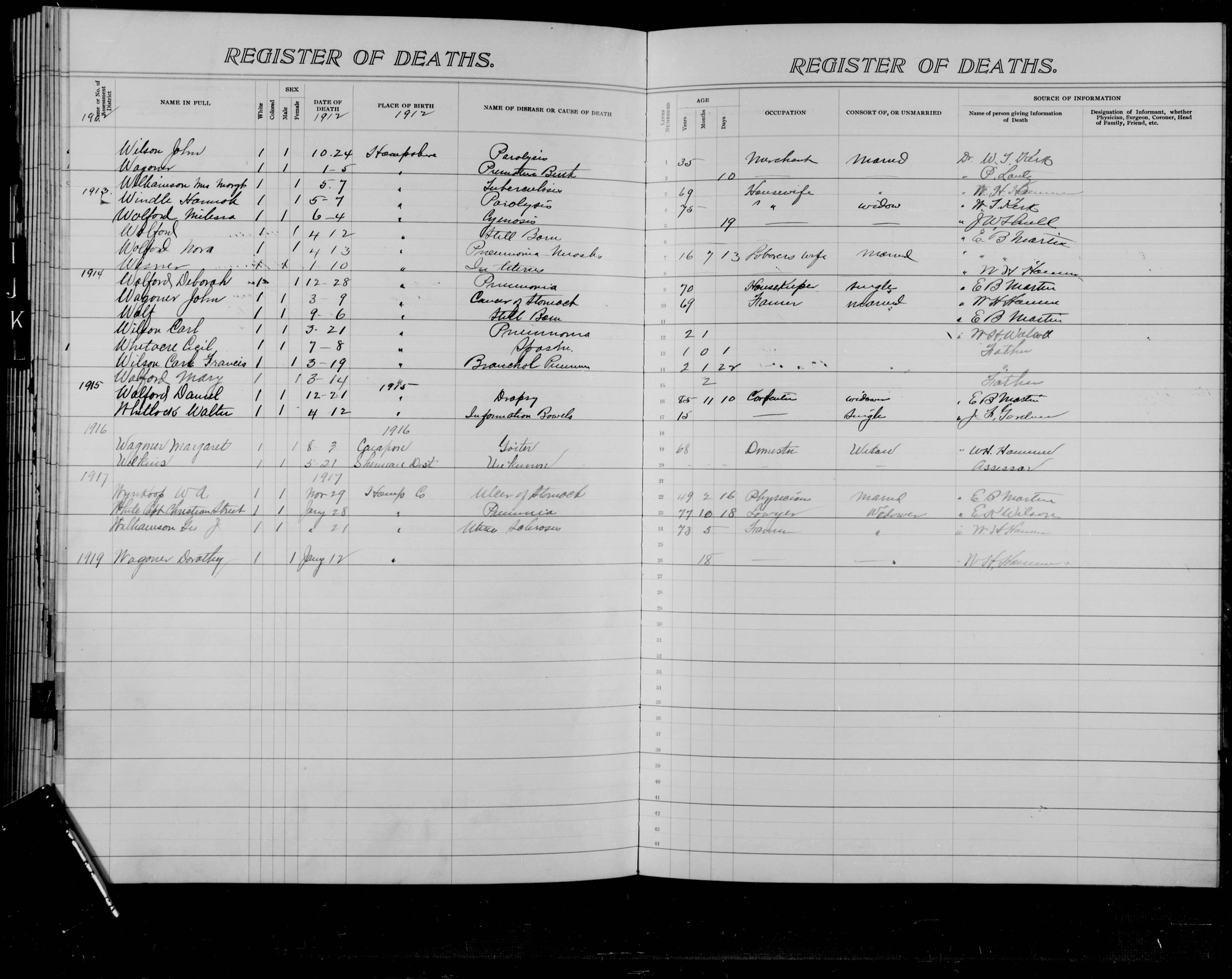 Record Image
