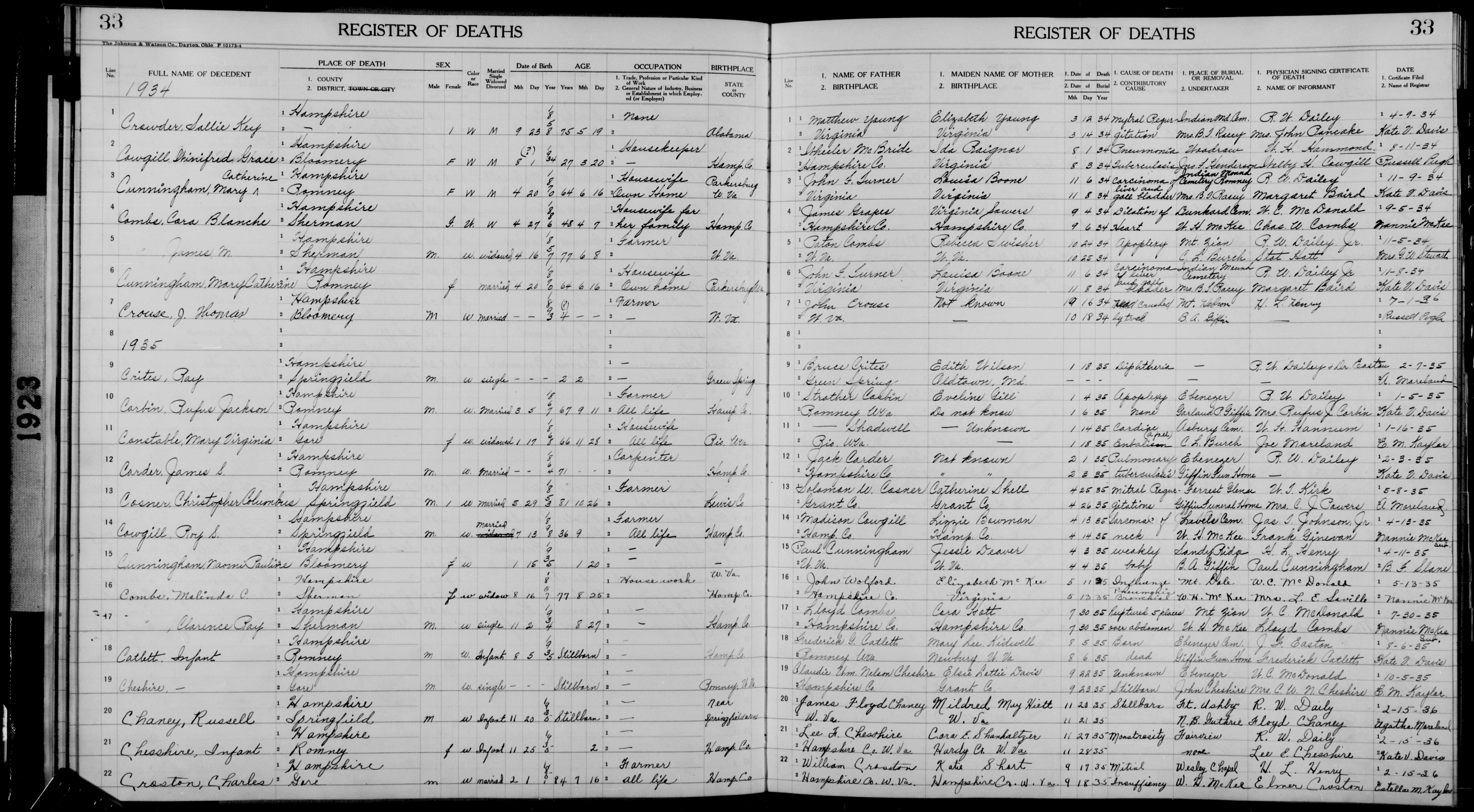 Record Image