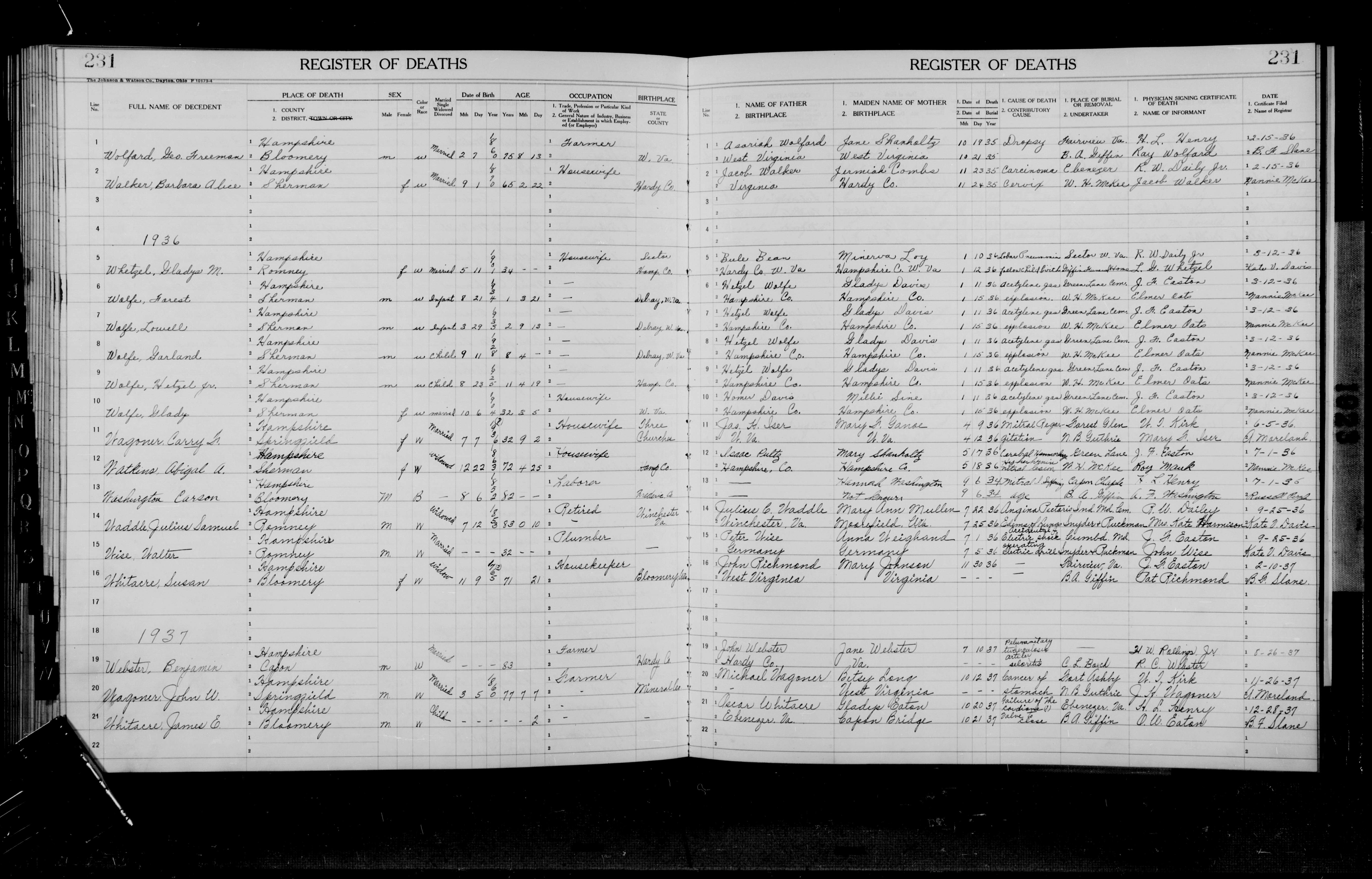 Record Image