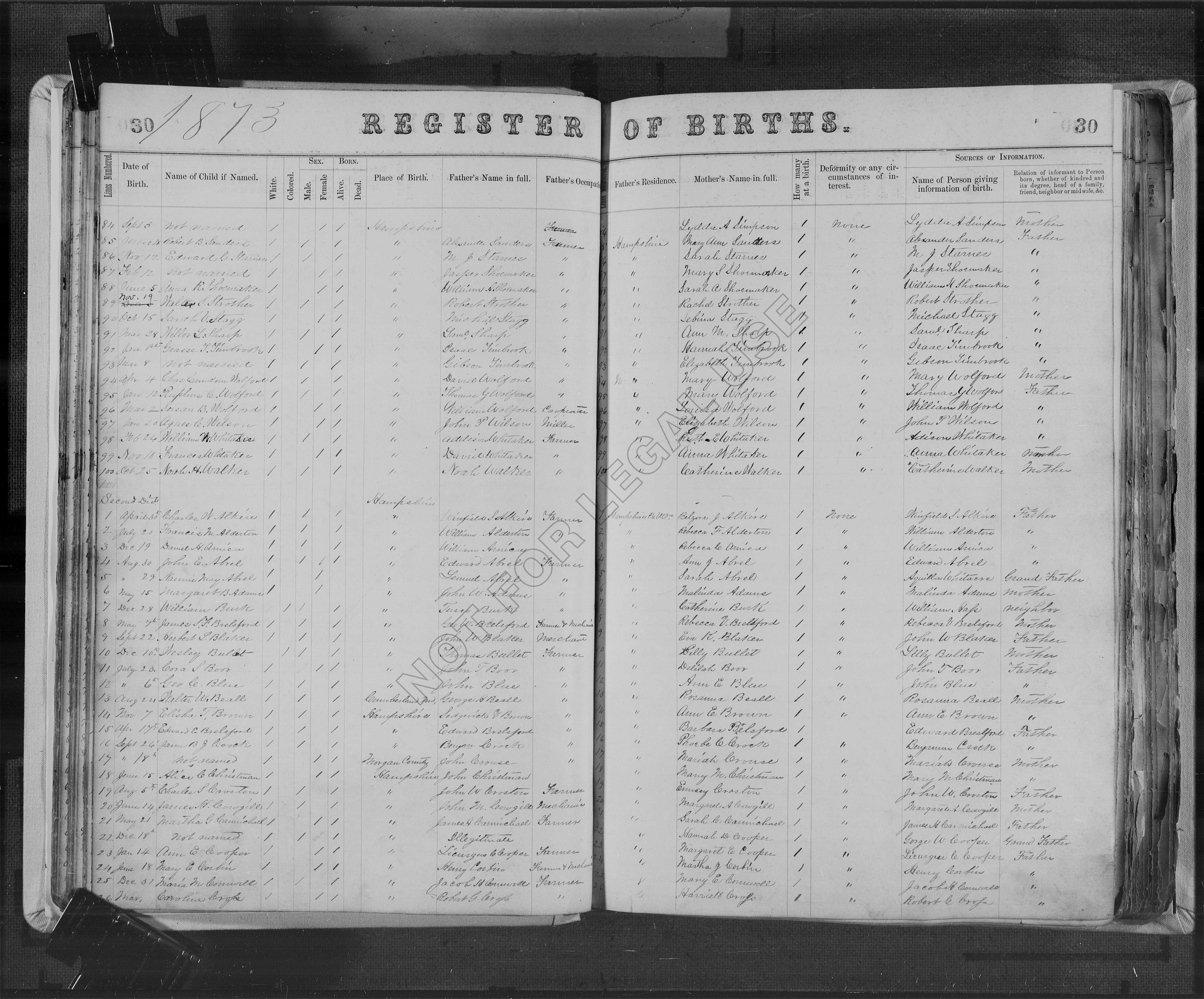Record Image