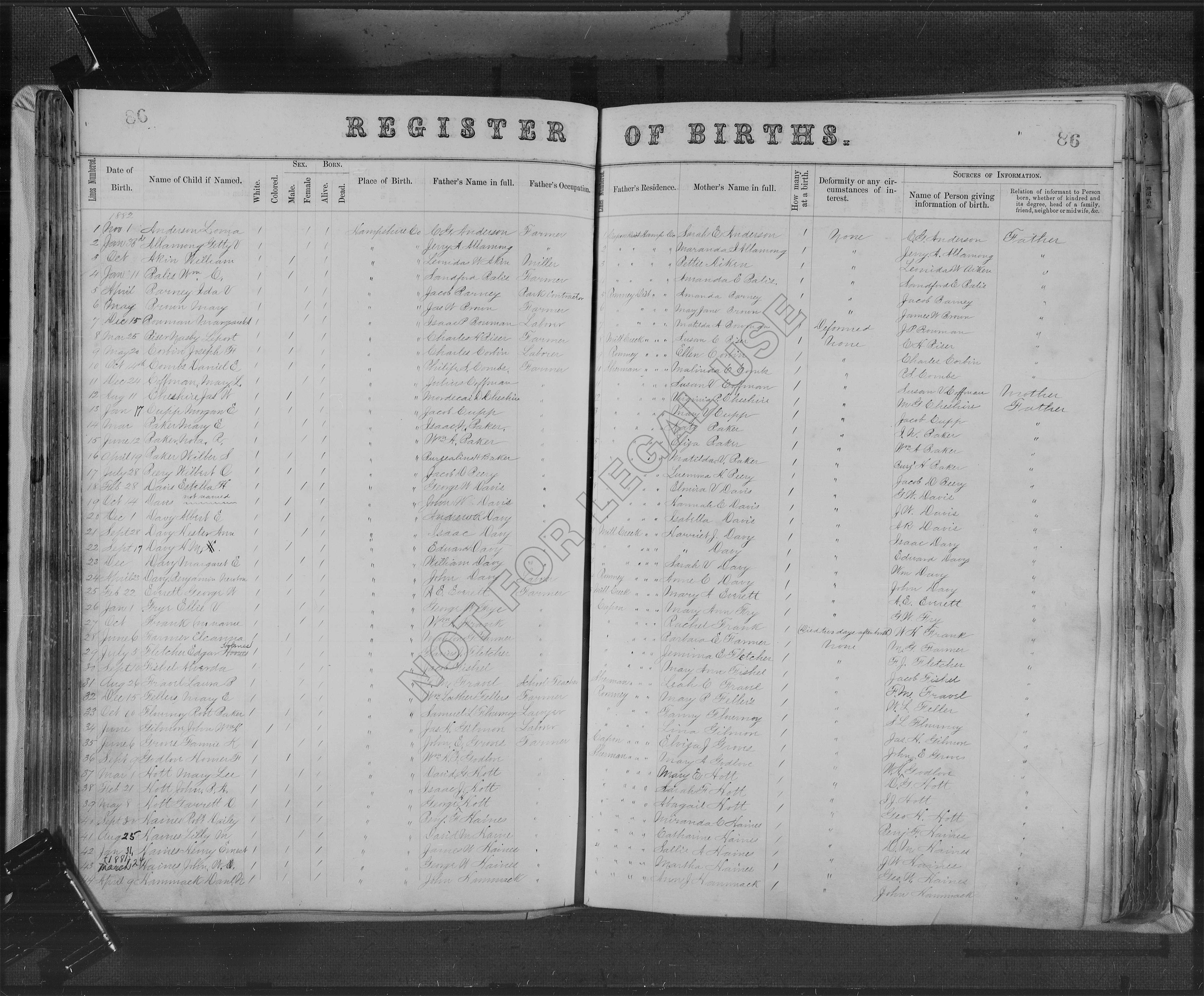 Record Image