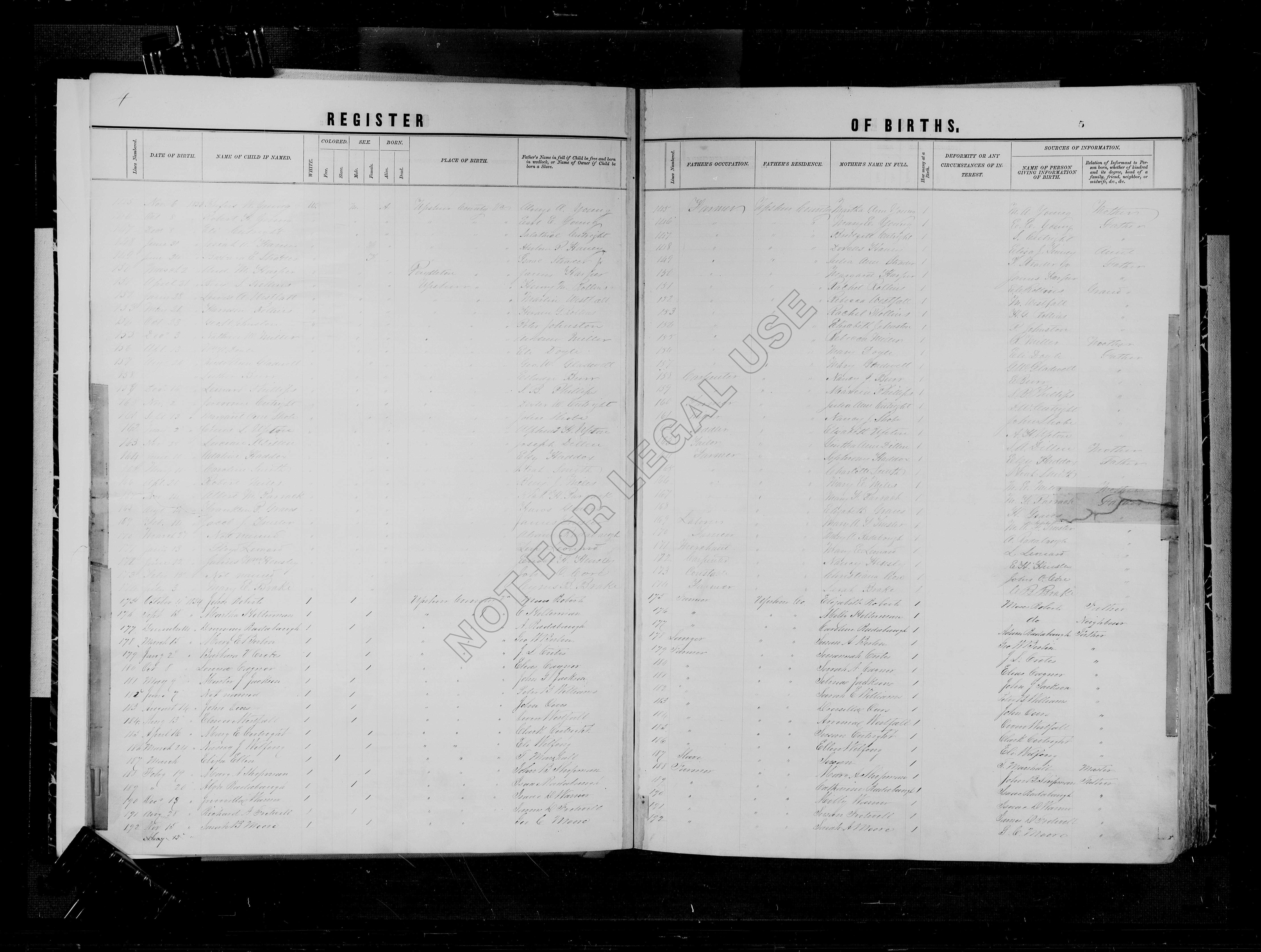 Record Image