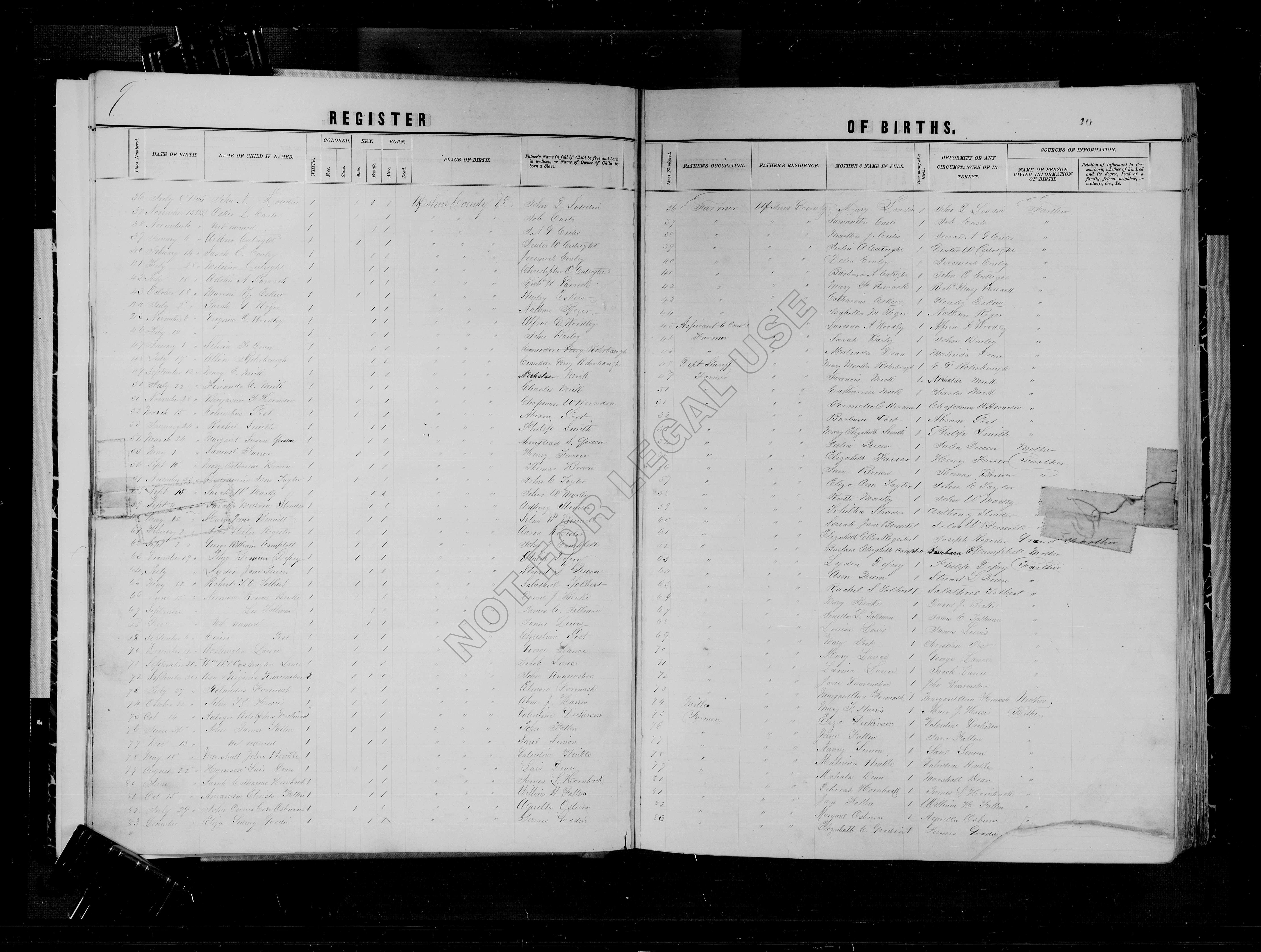 Record Image