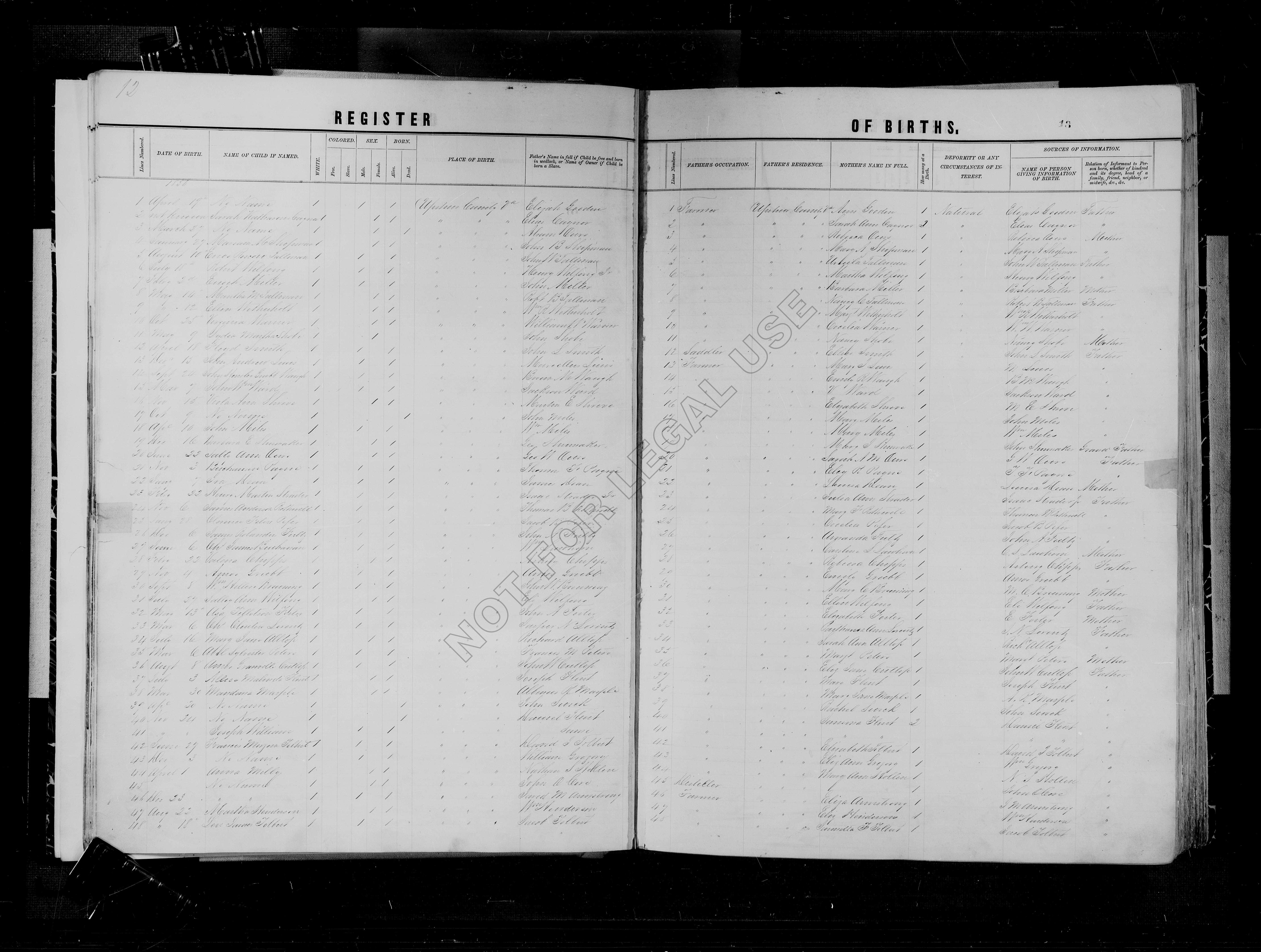 Record Image
