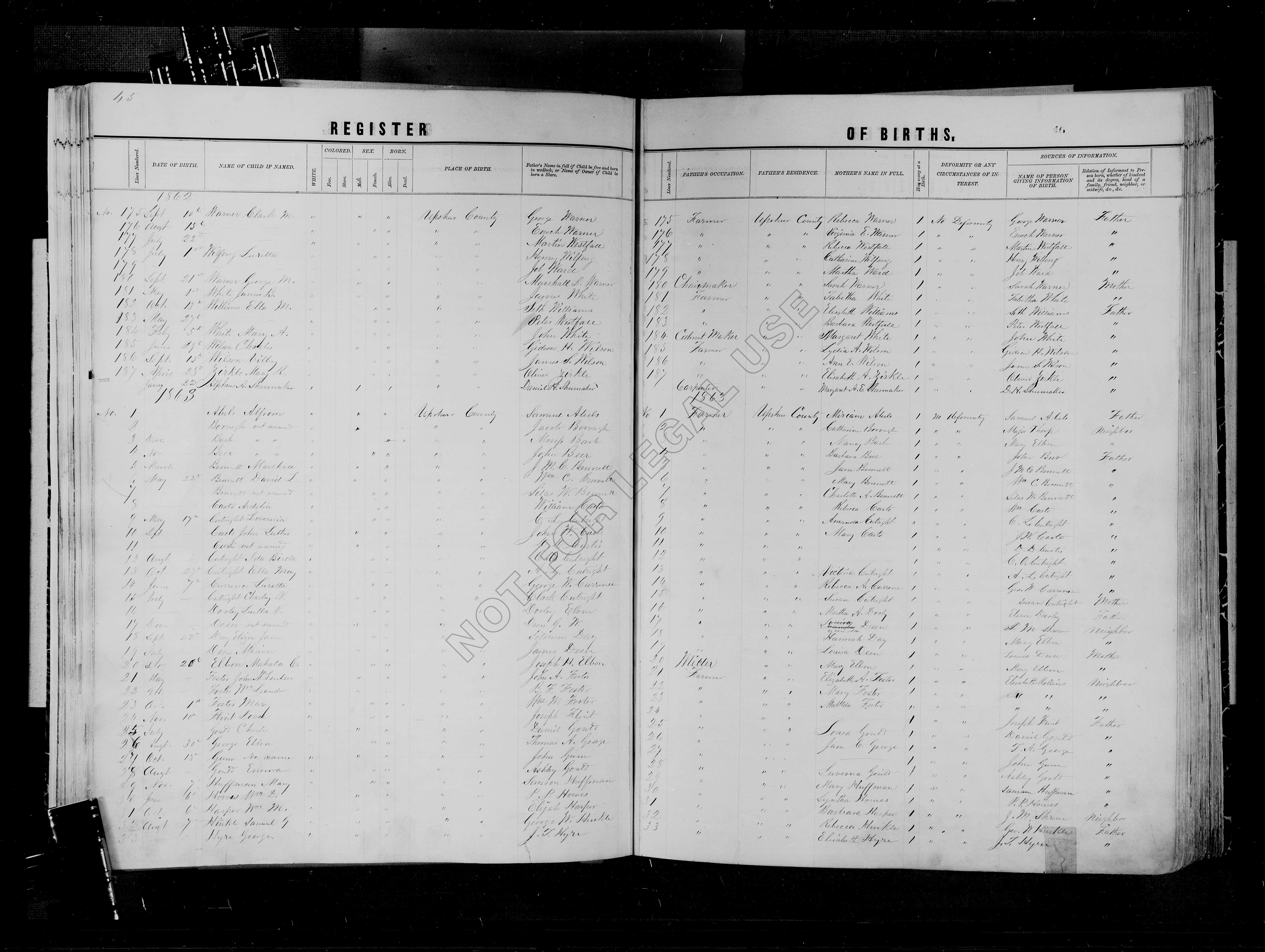 Record Image