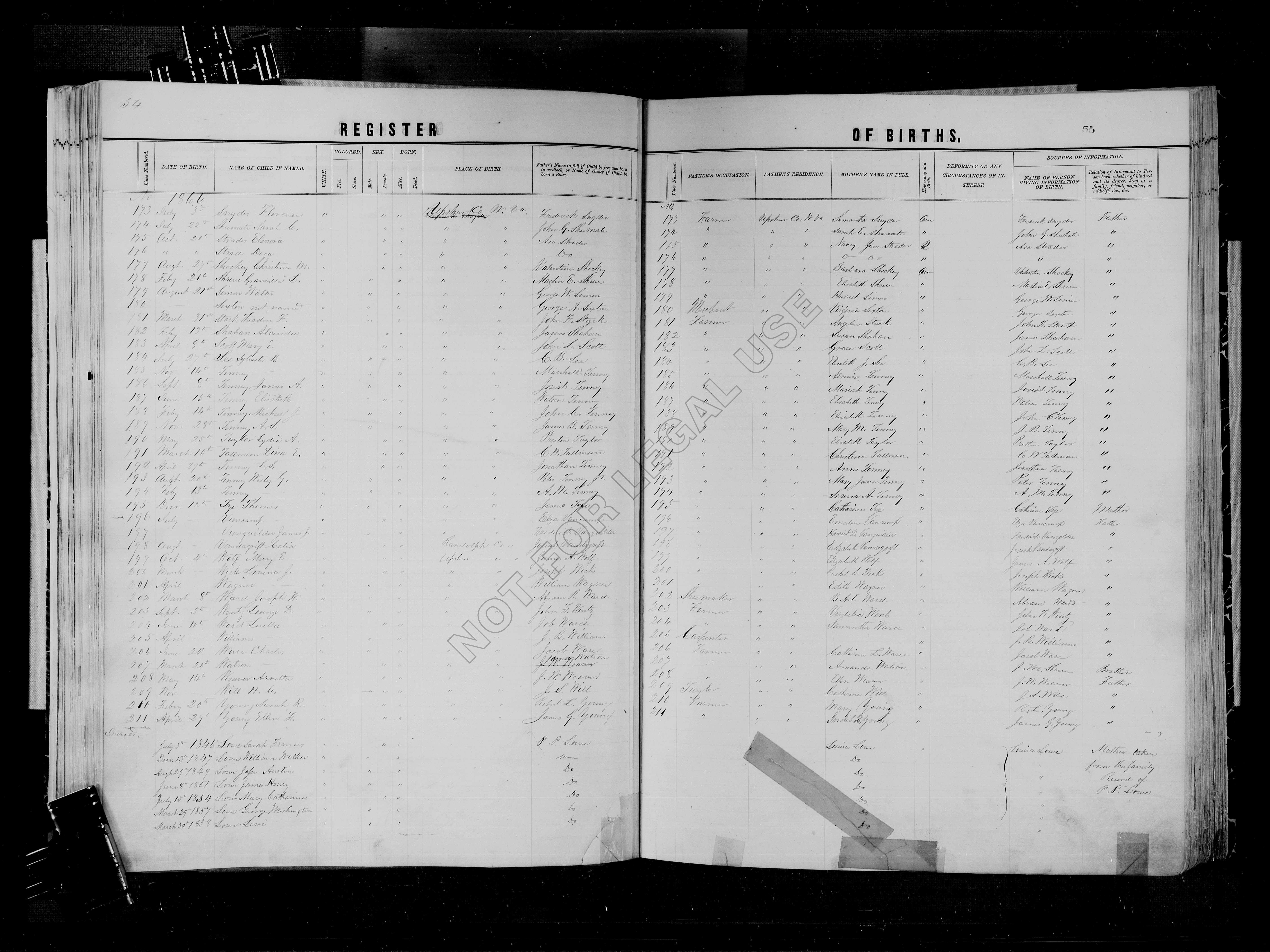 Record Image