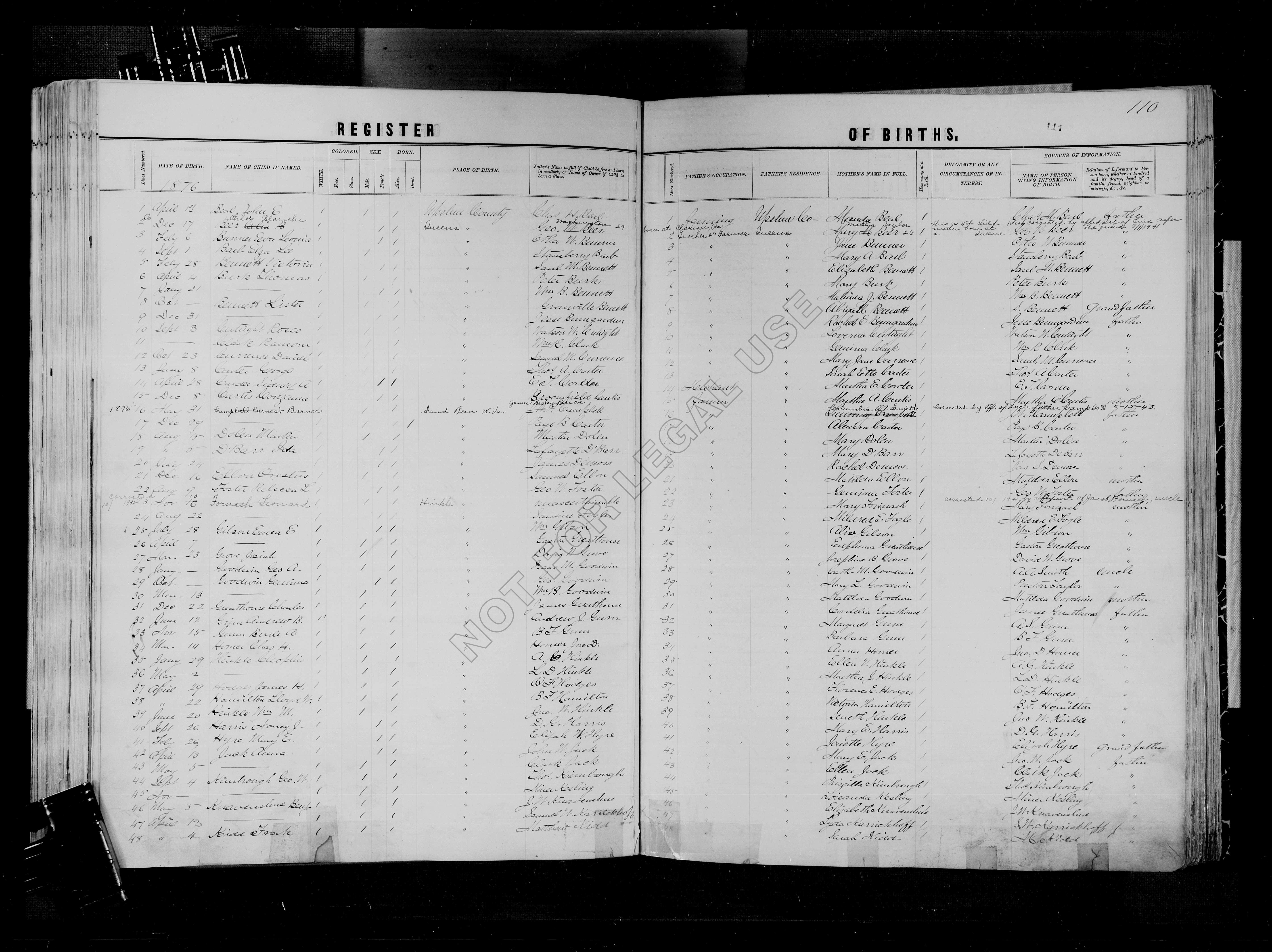 Record Image