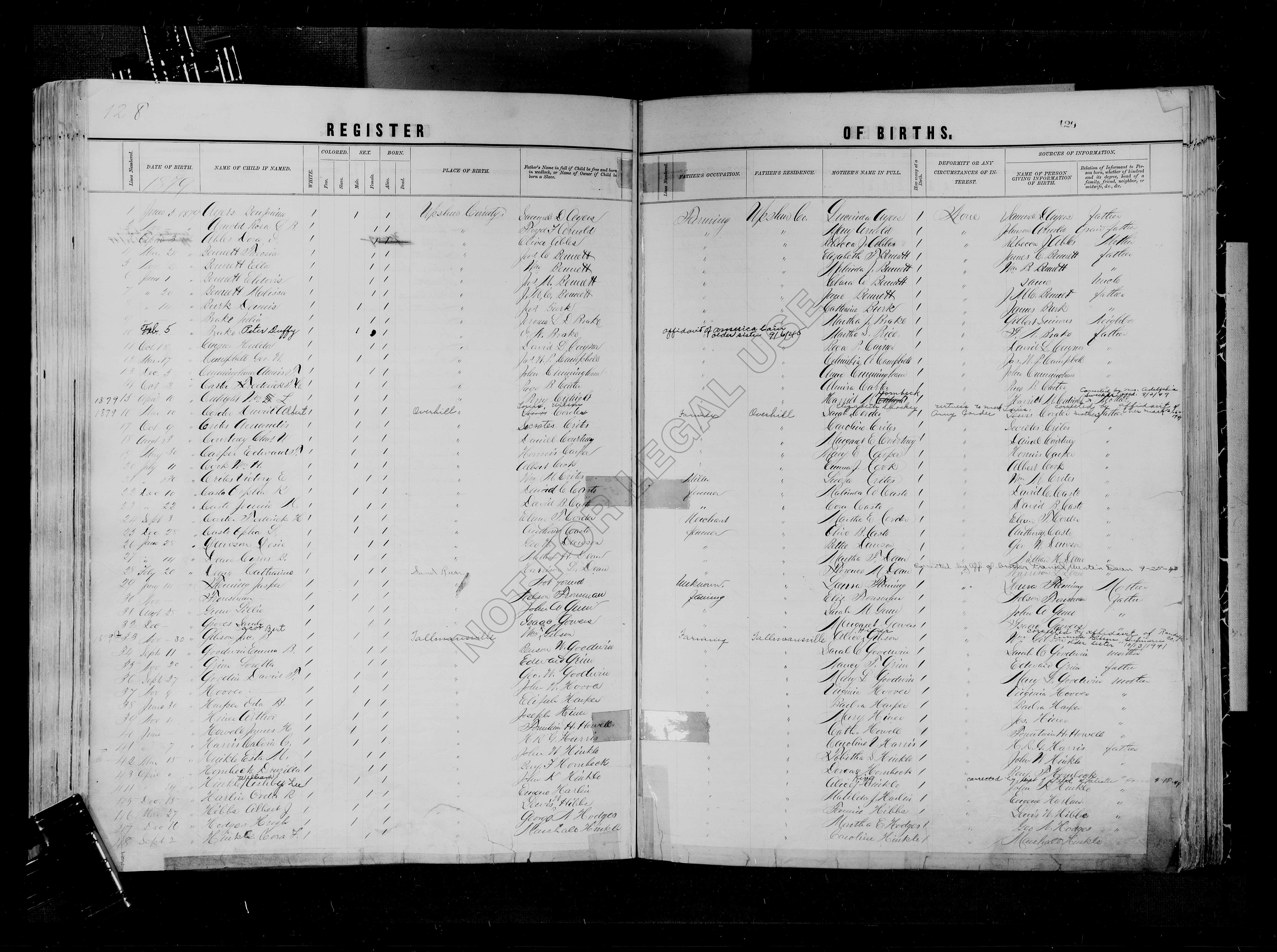 Record Image
