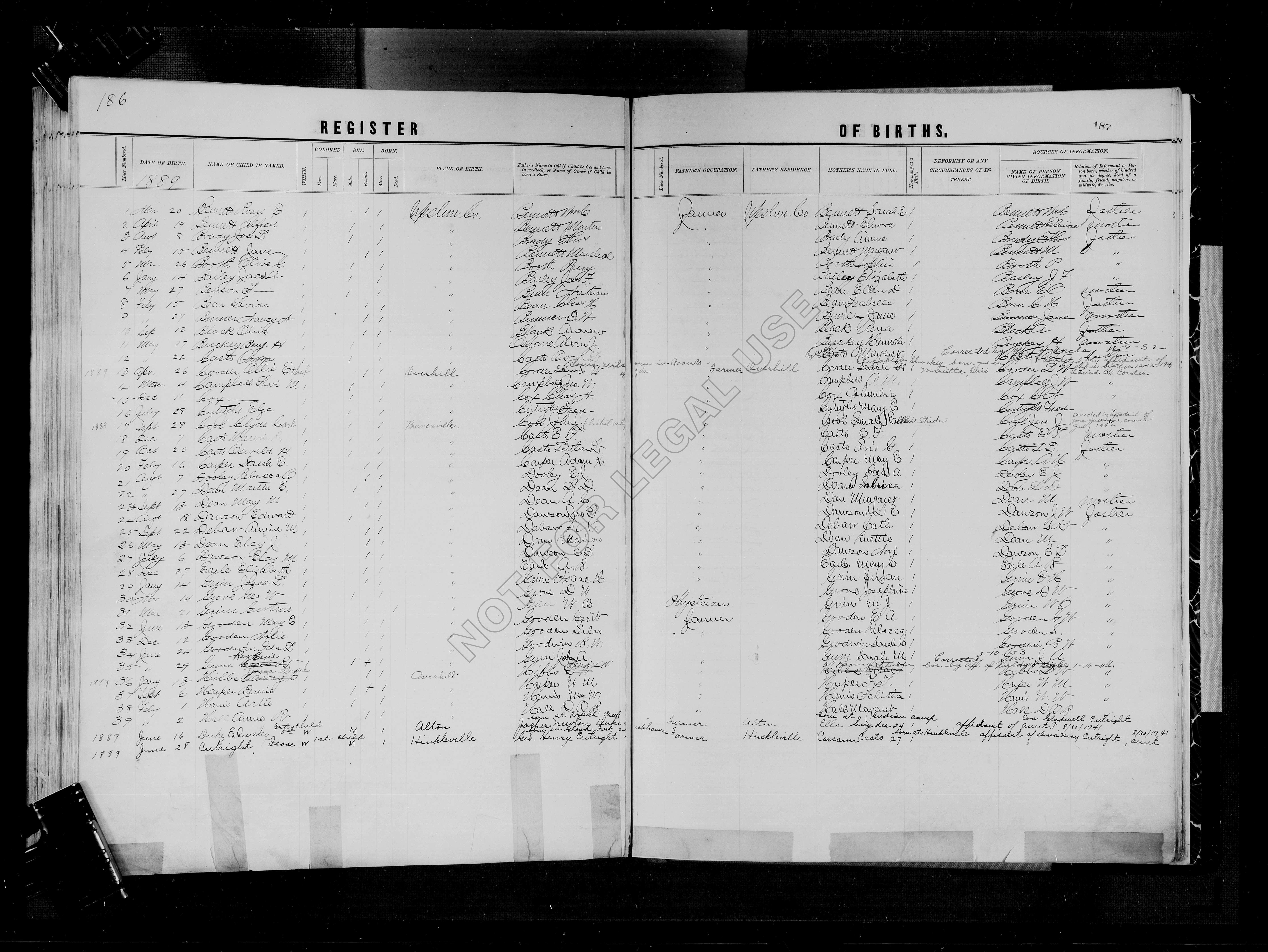 Record Image
