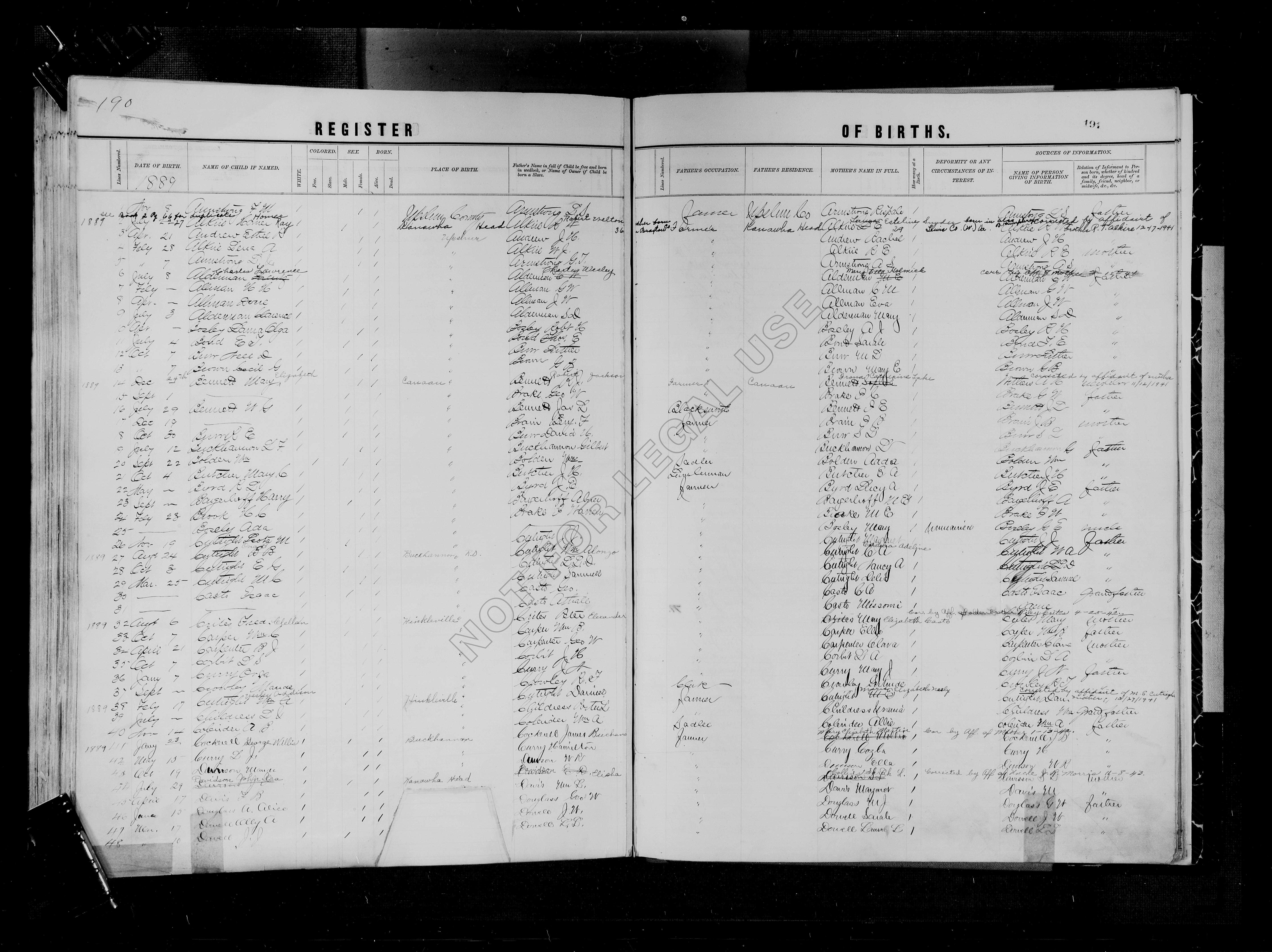 Record Image