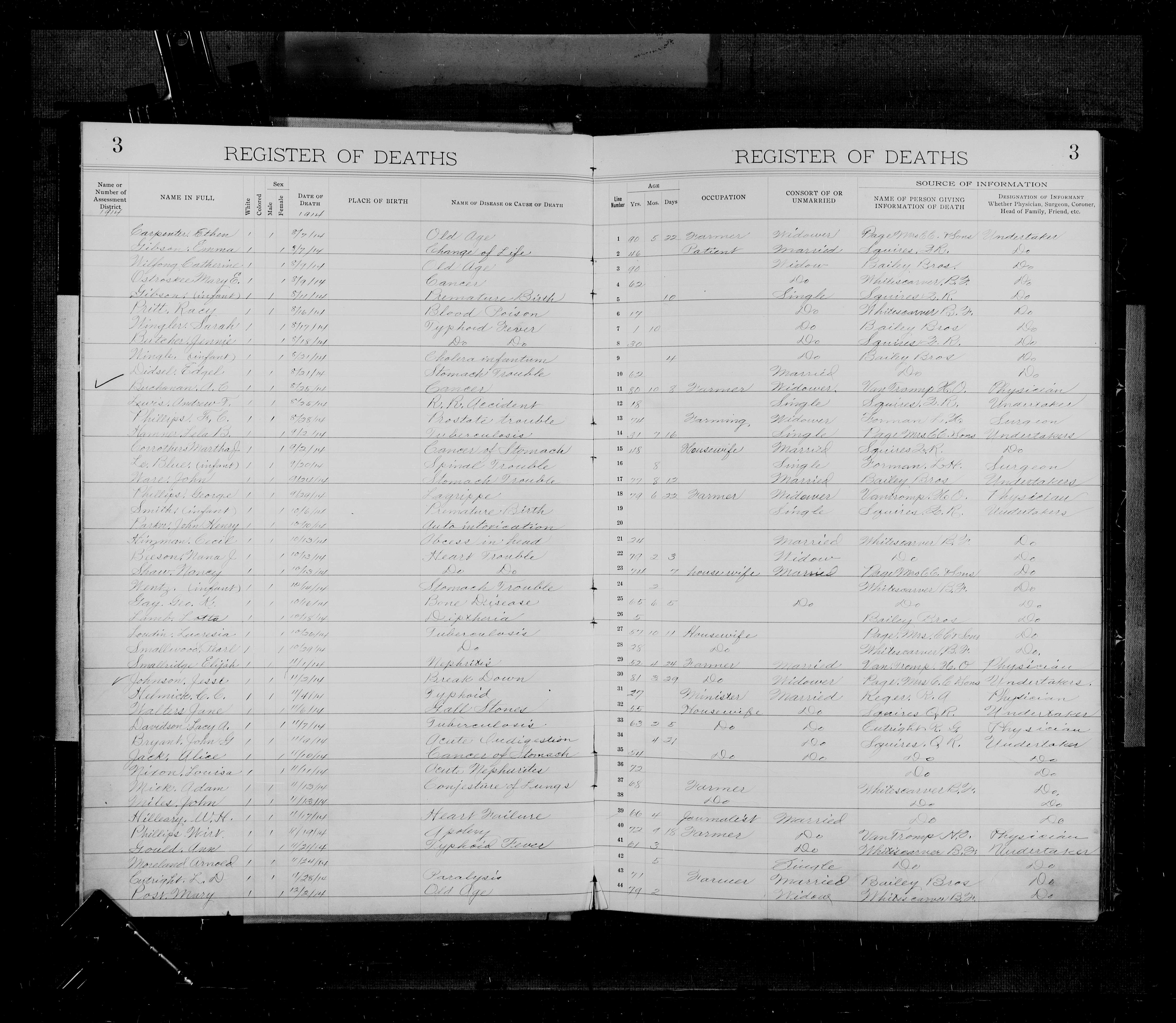 Record Image