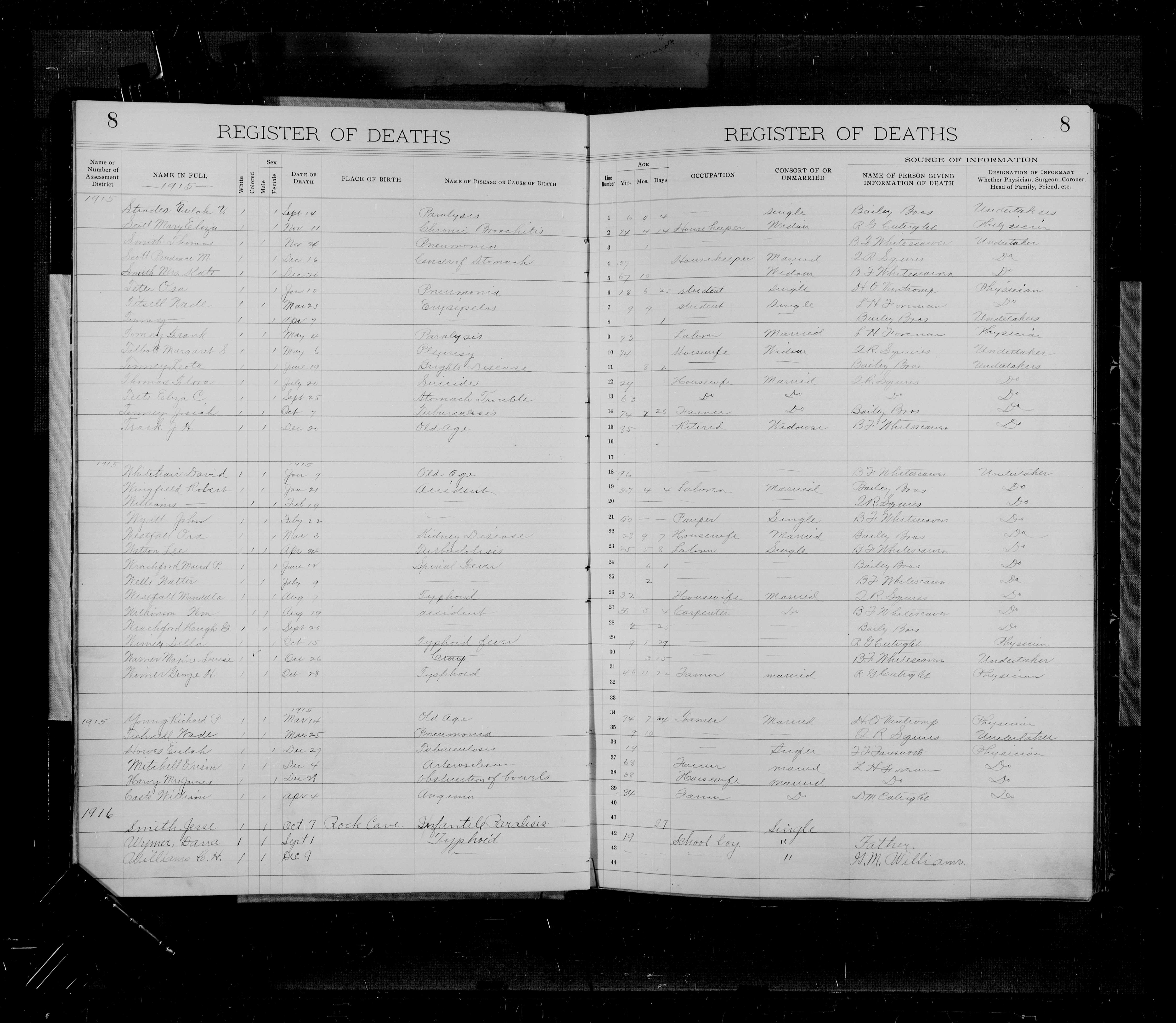 Record Image