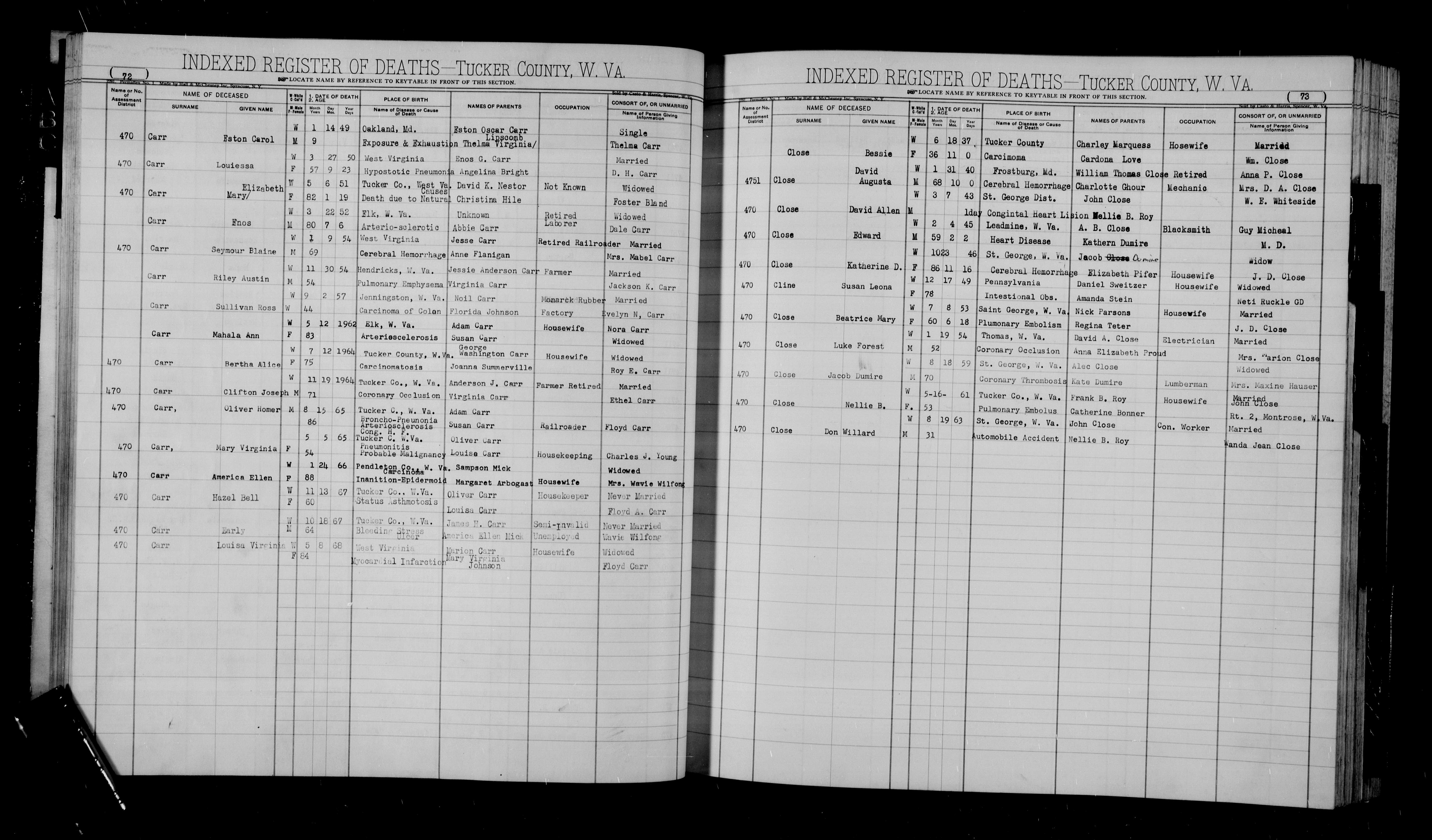 Record Image
