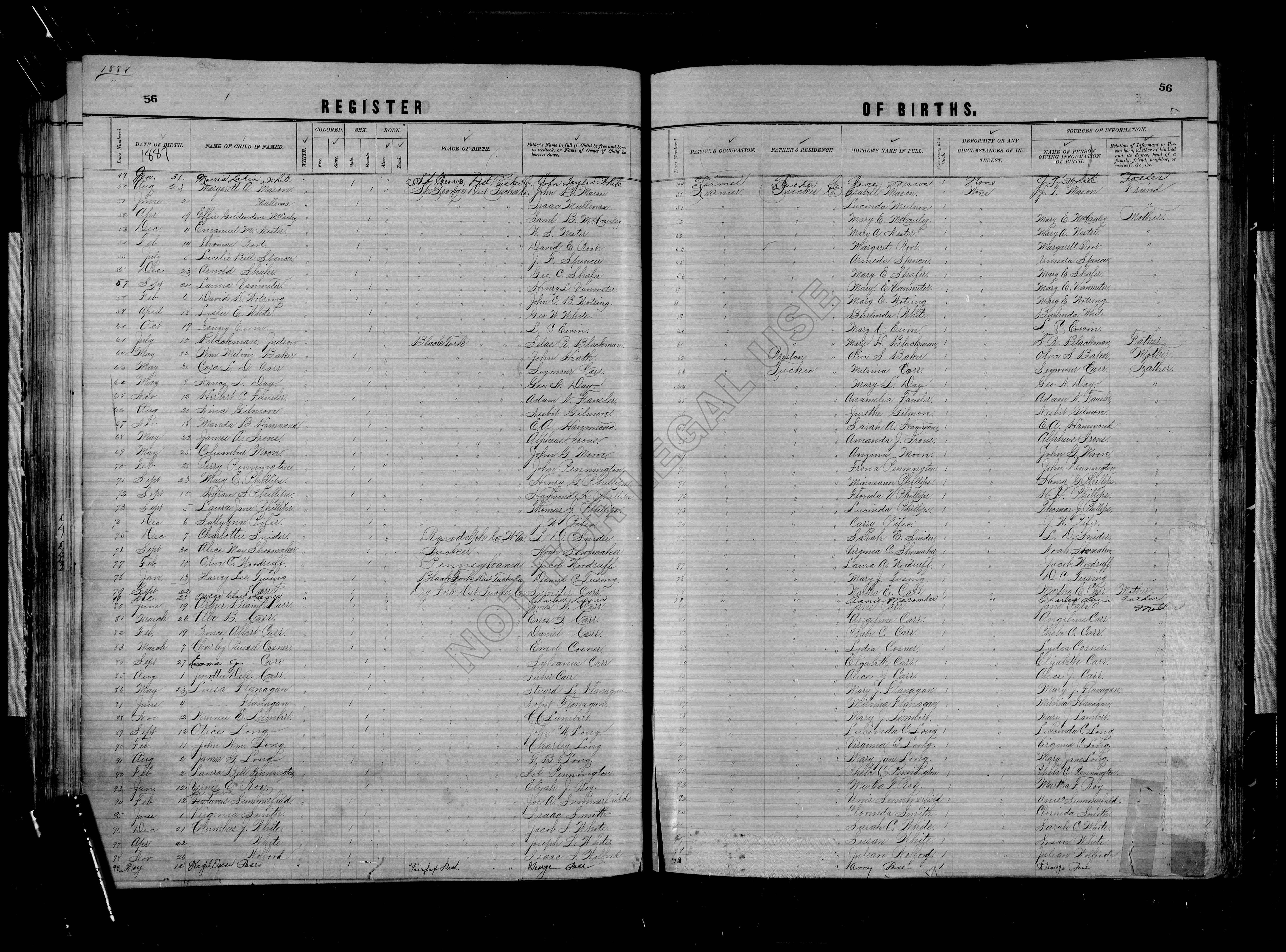 Record Image