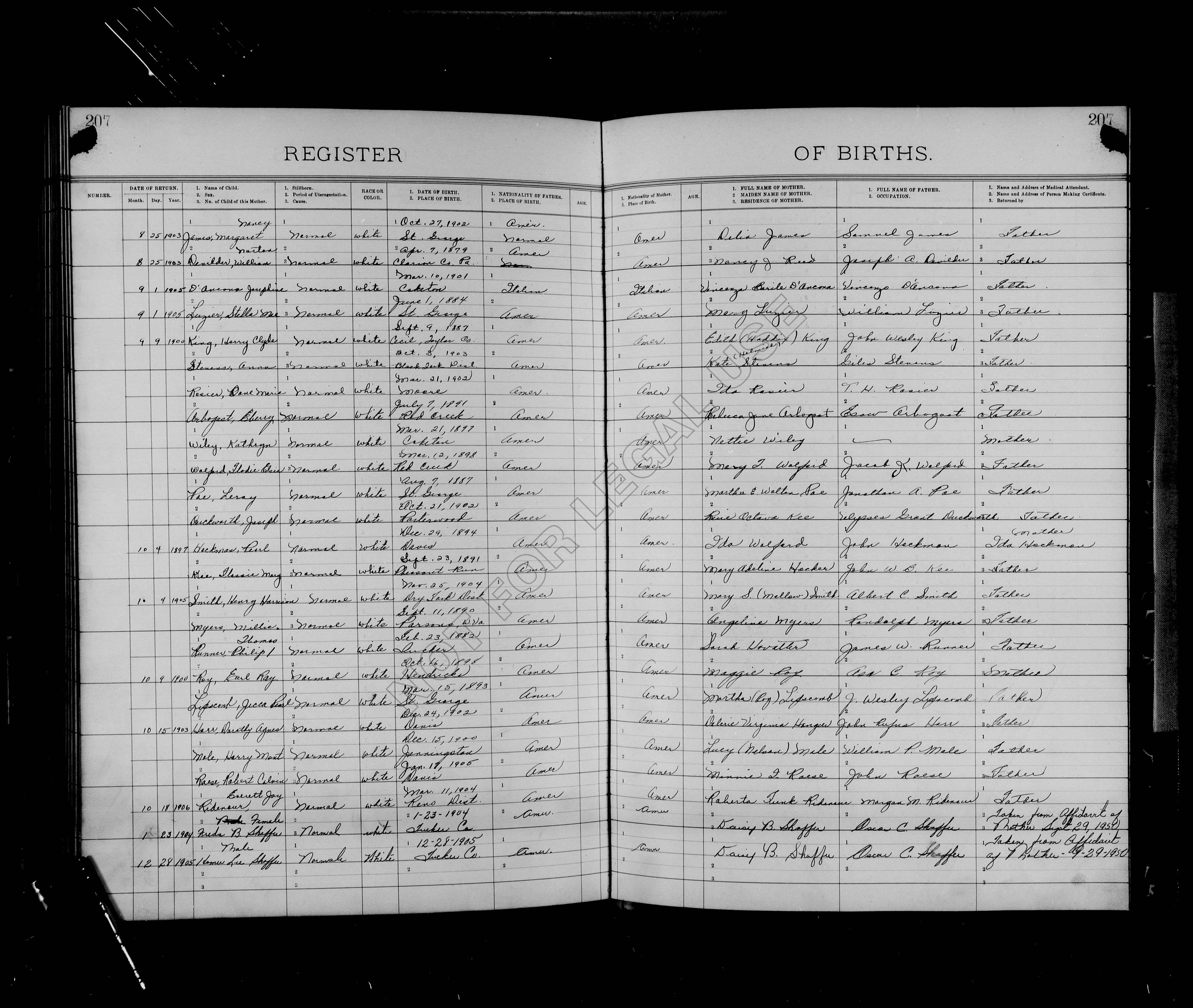 Record Image