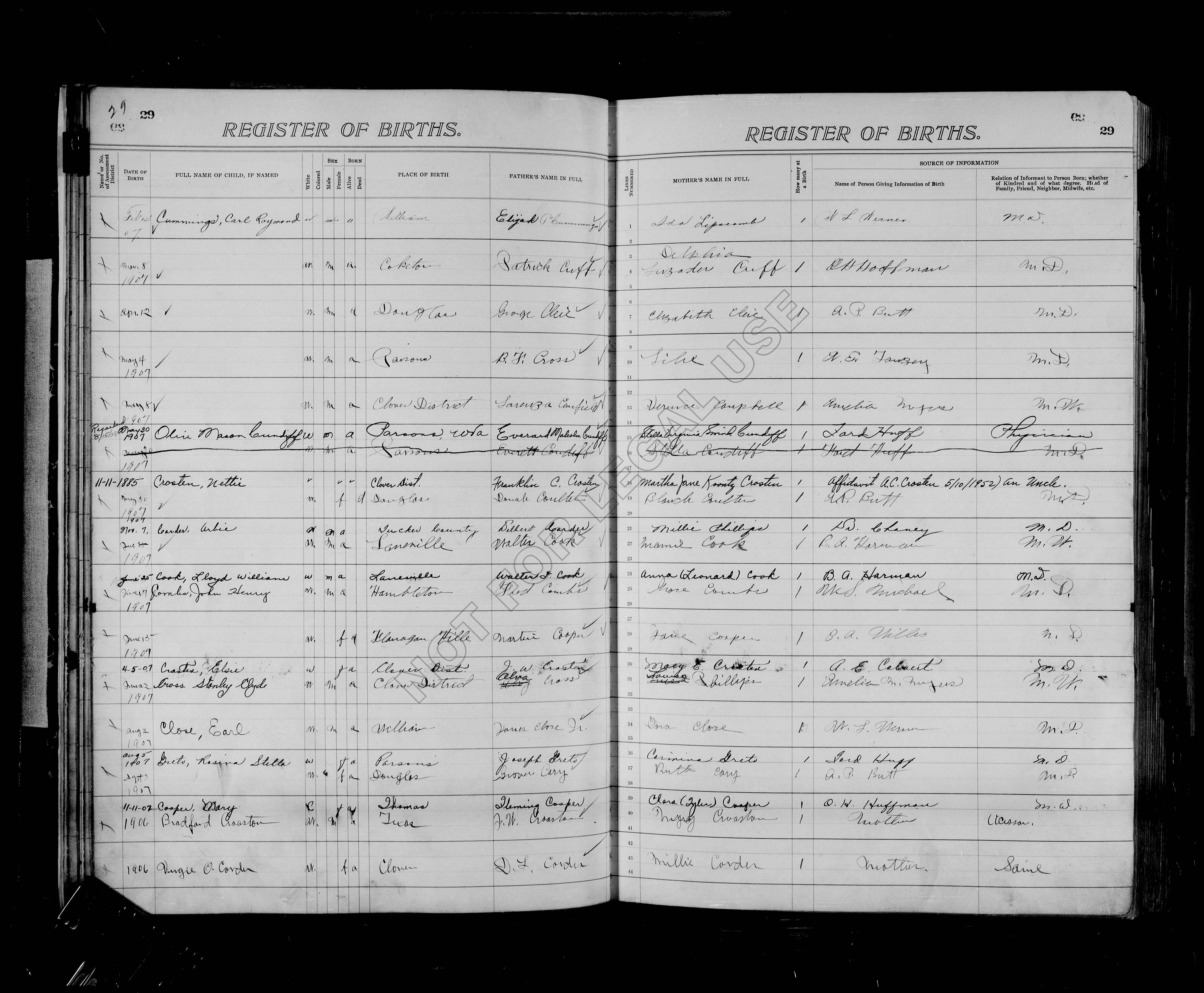 Record Image