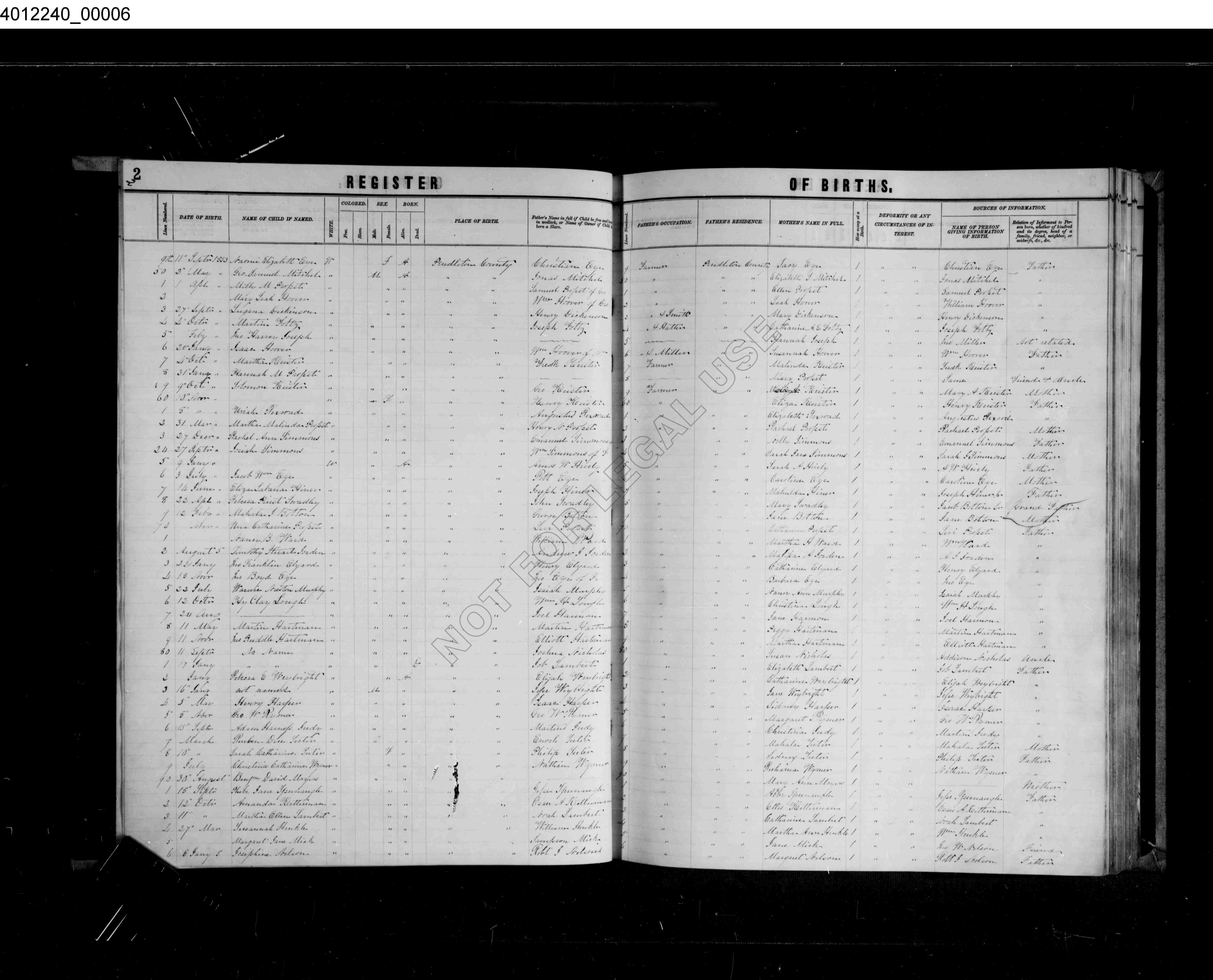 Record Image