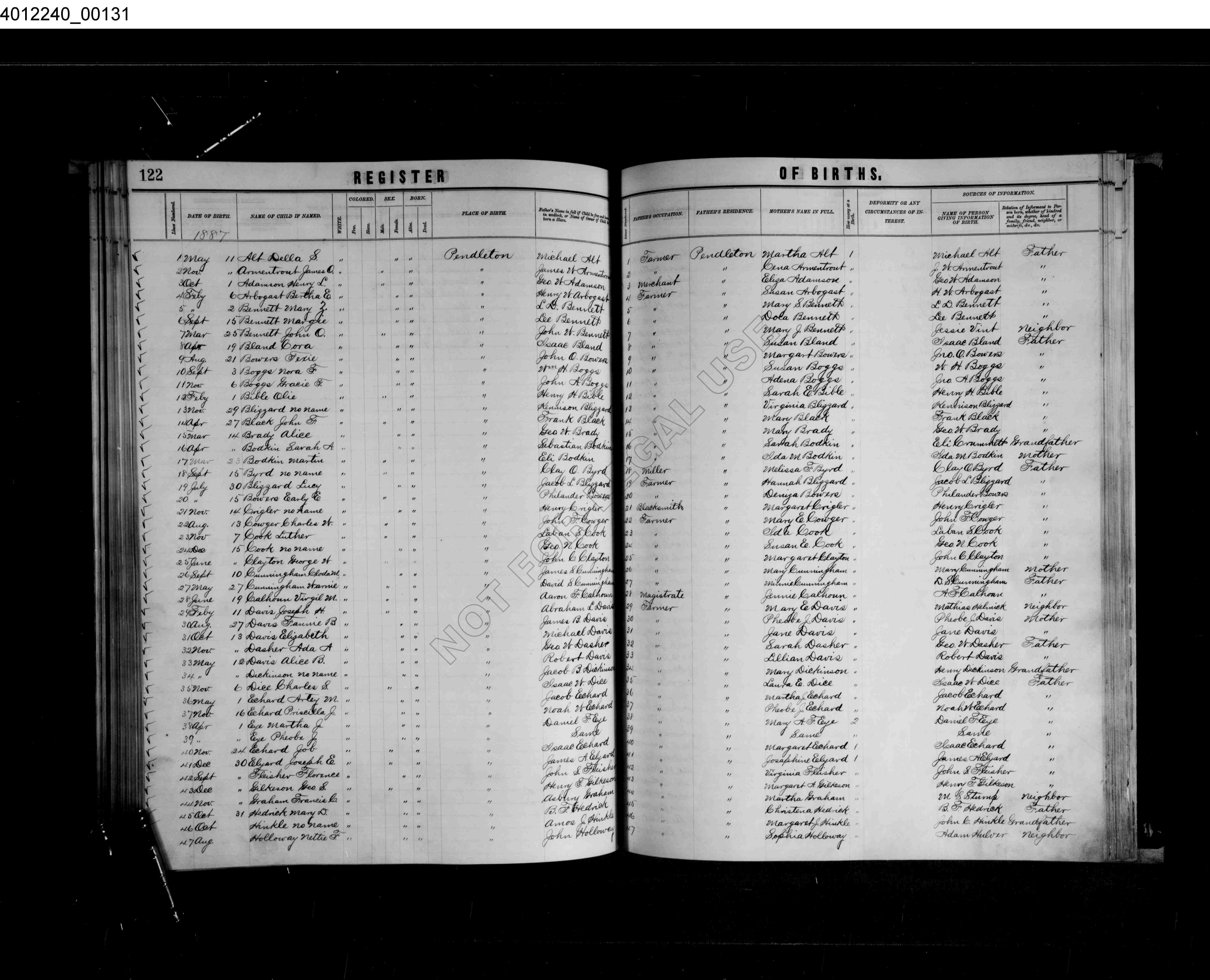 Record Image