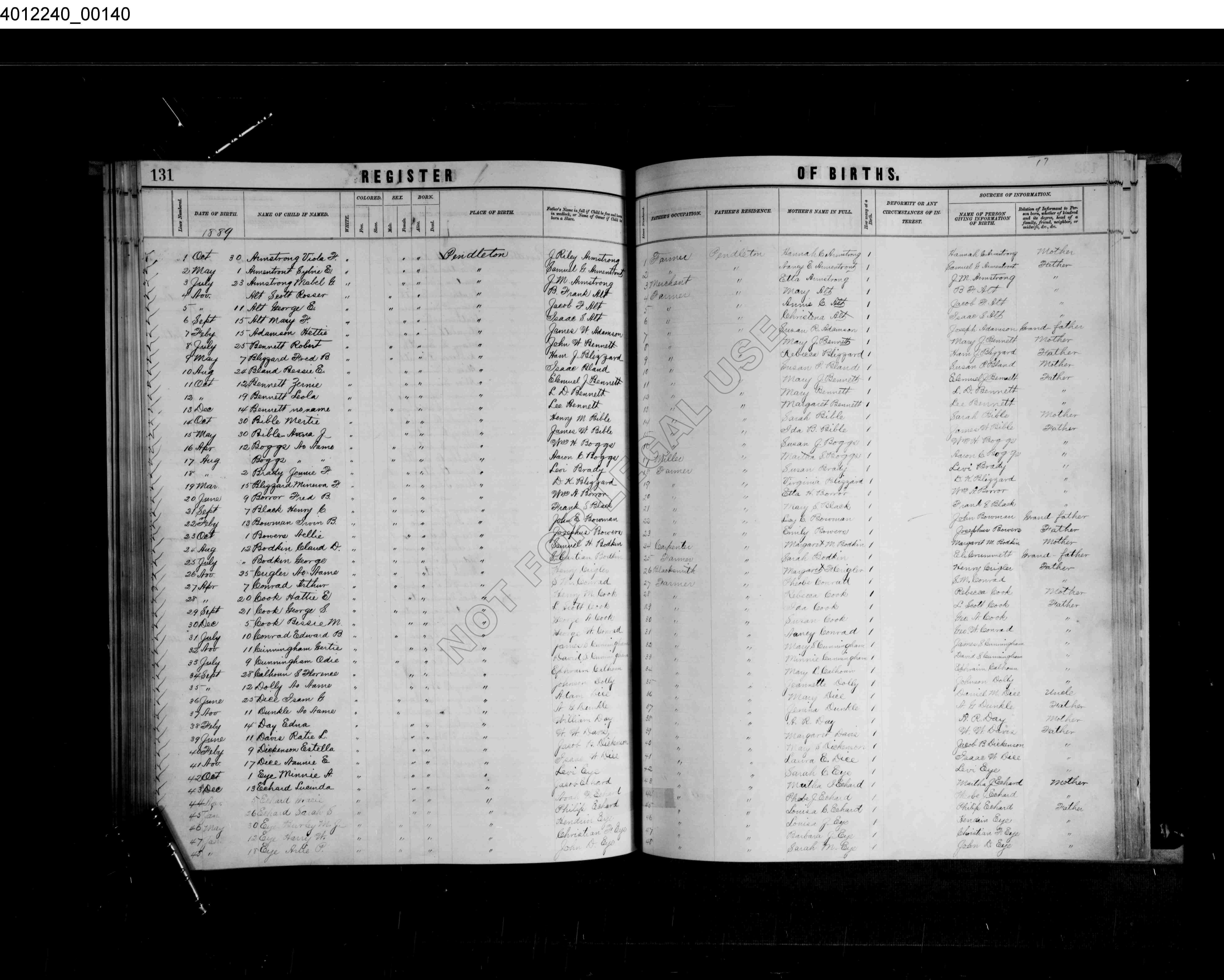 Record Image