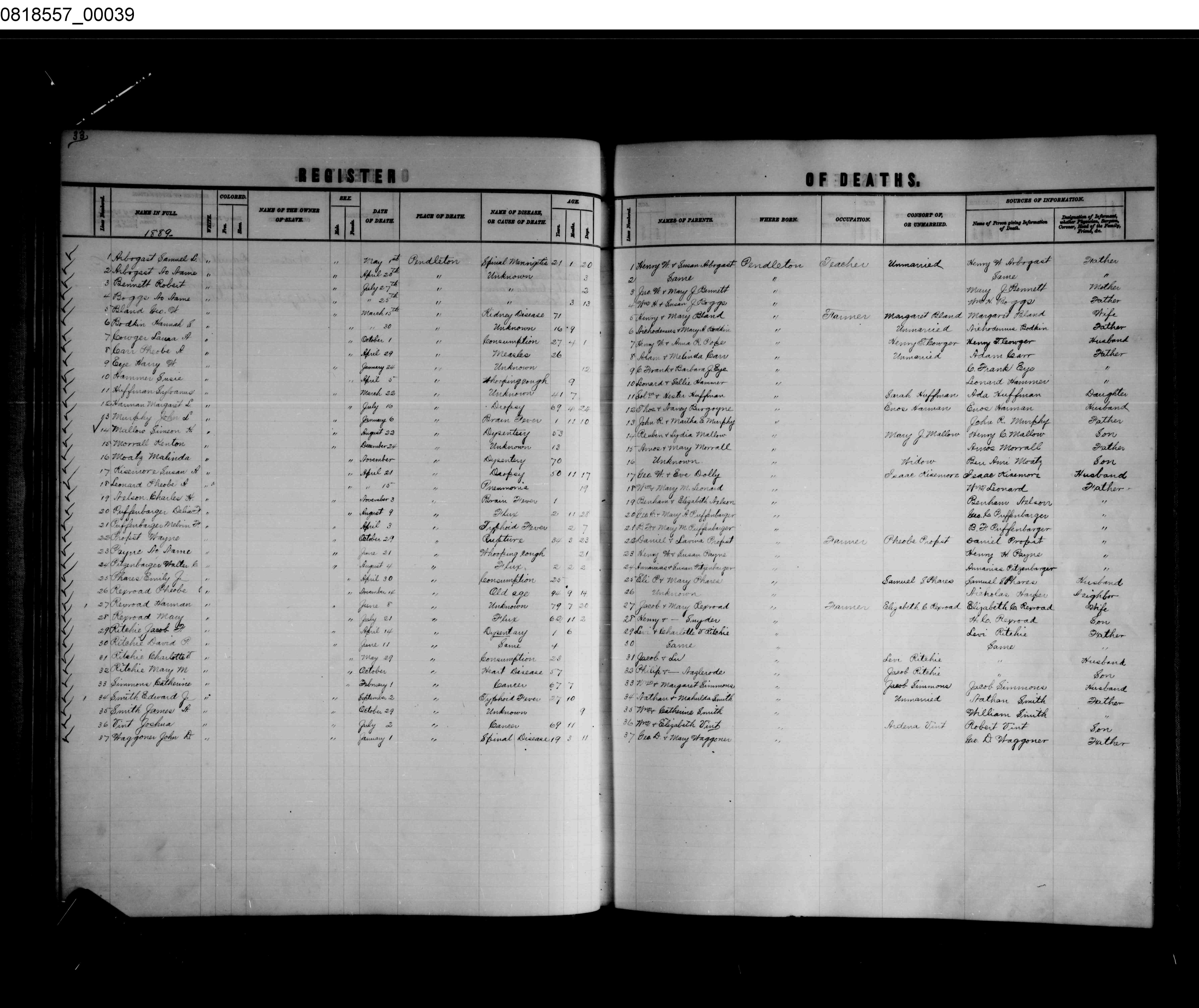 Record Image