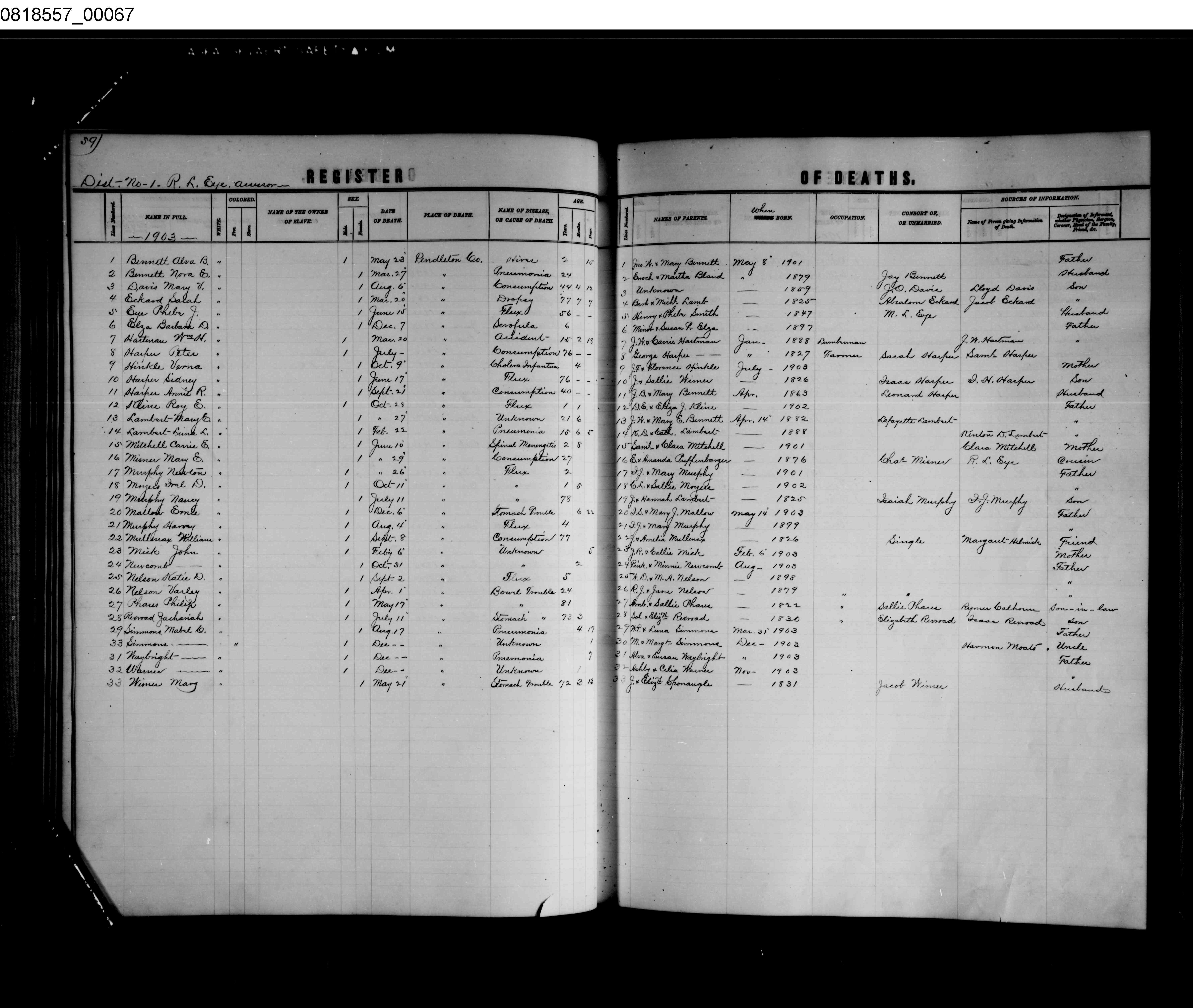Record Image