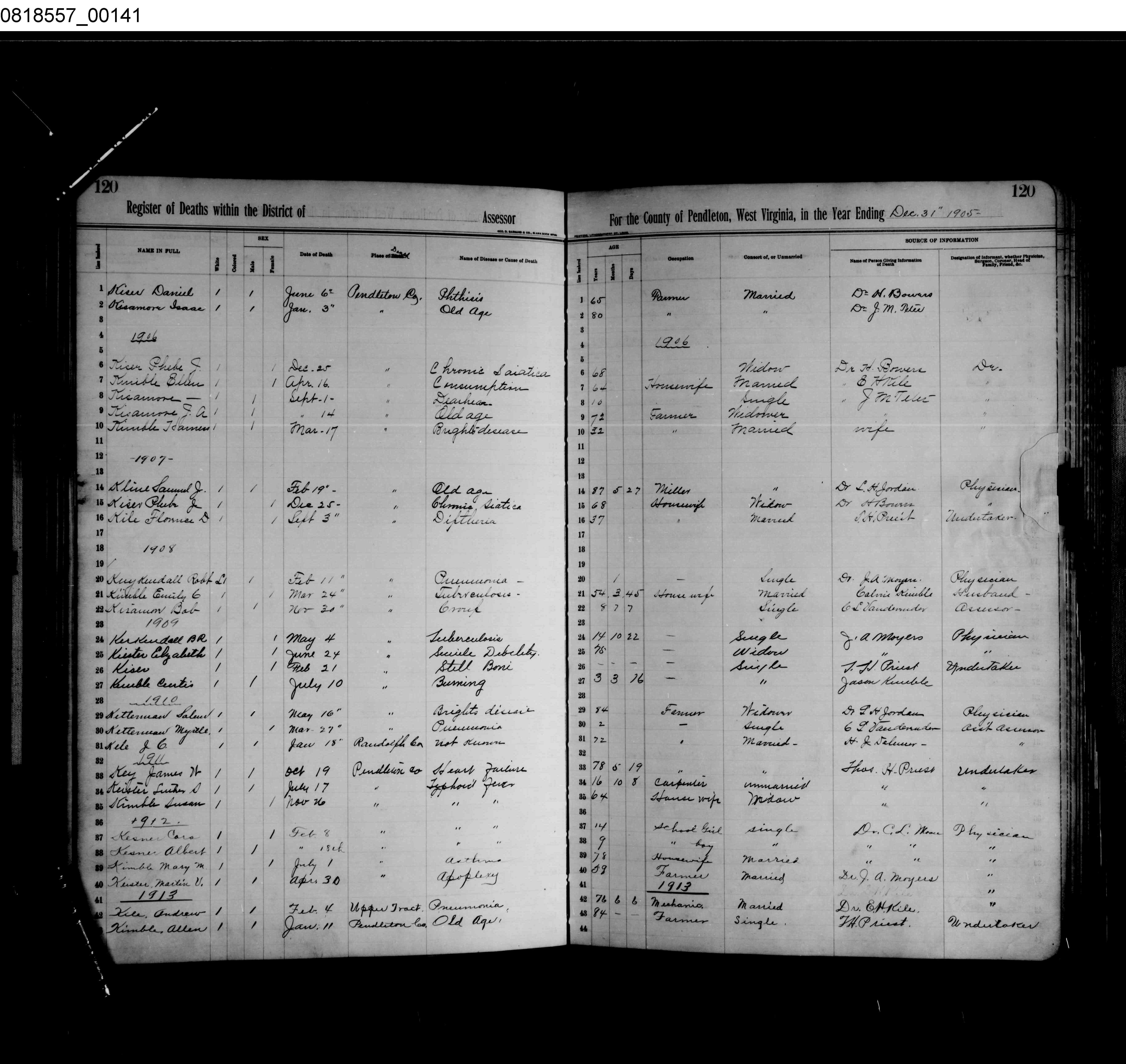 Record Image