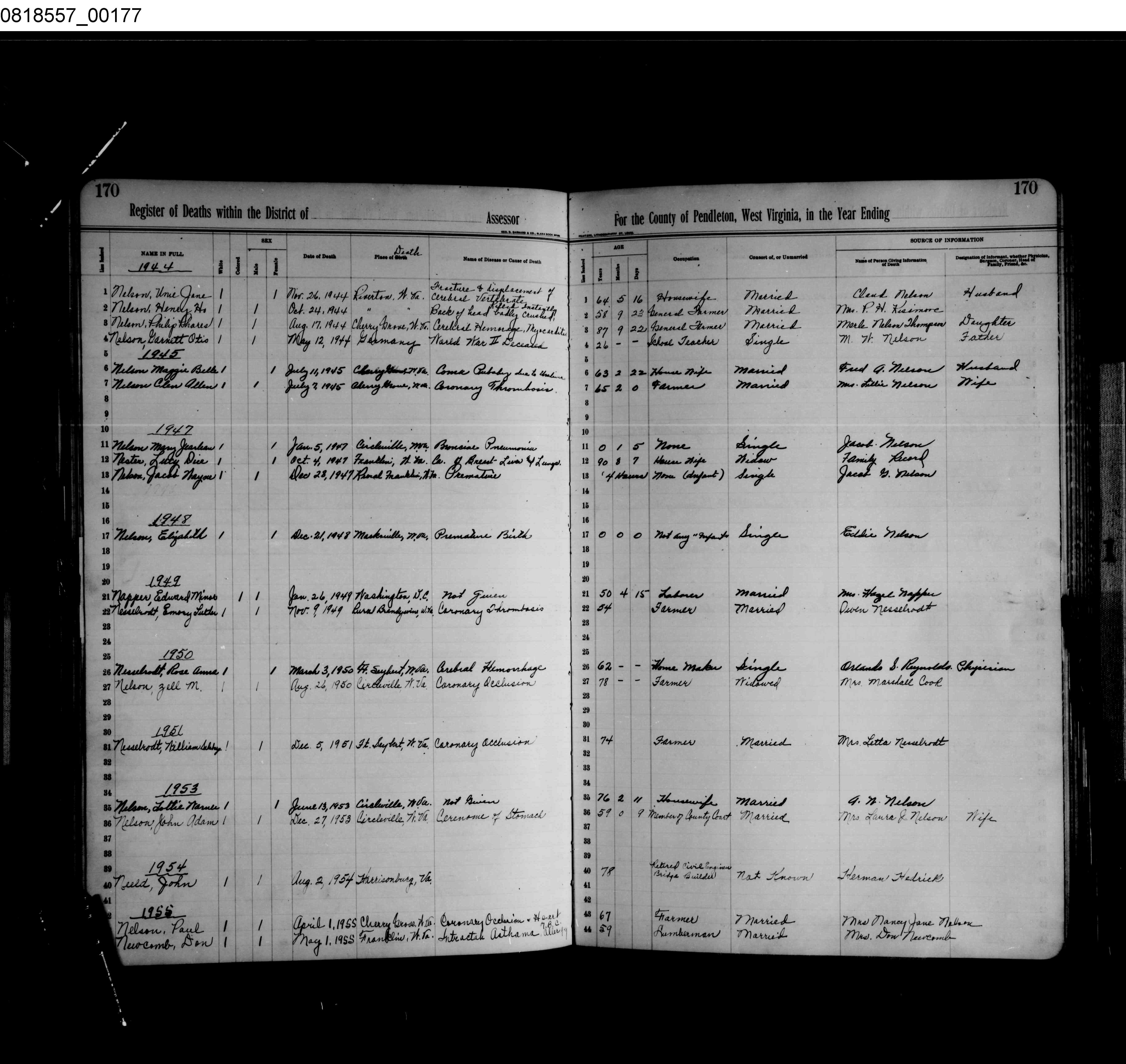 Record Image