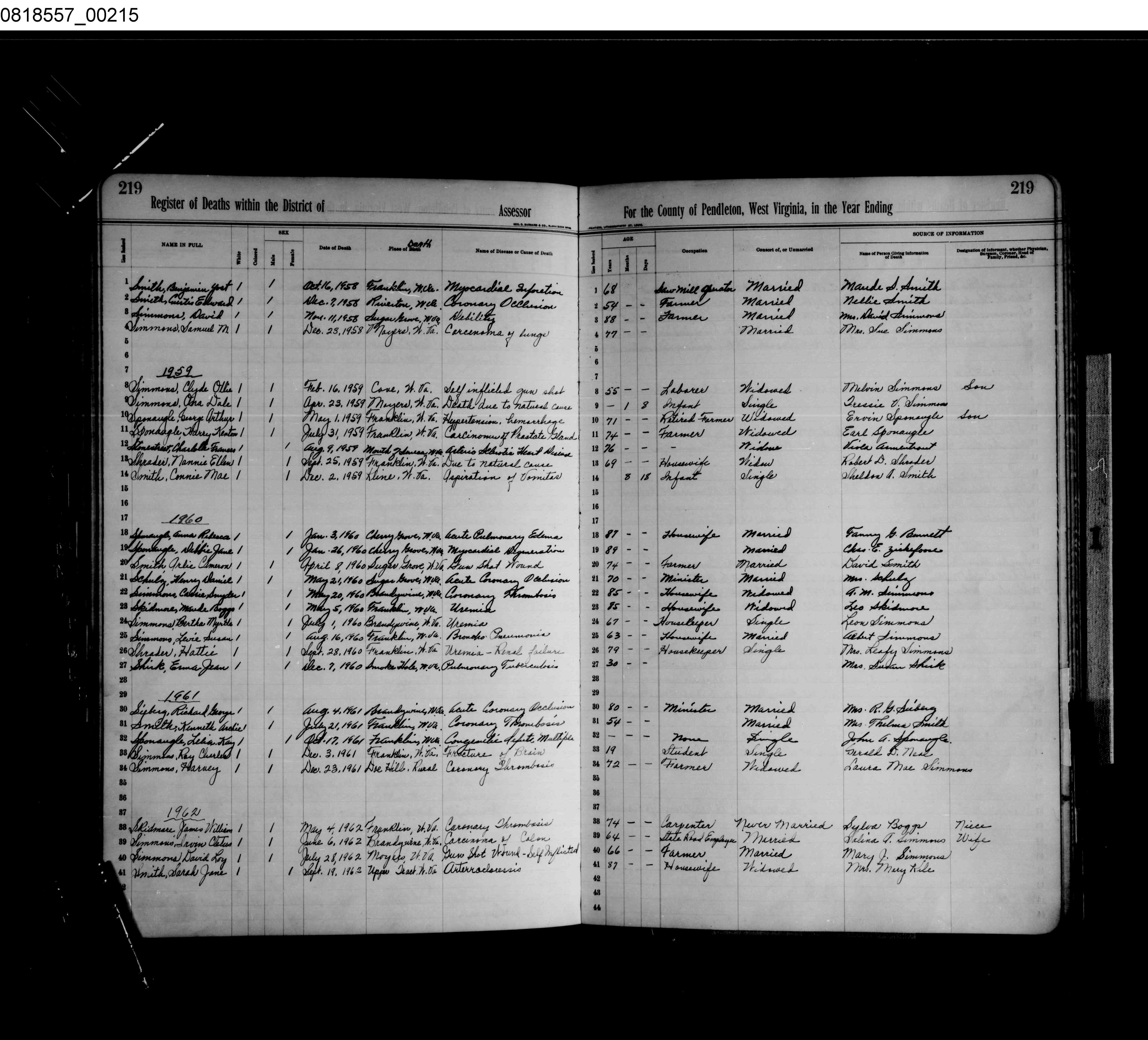 Record Image