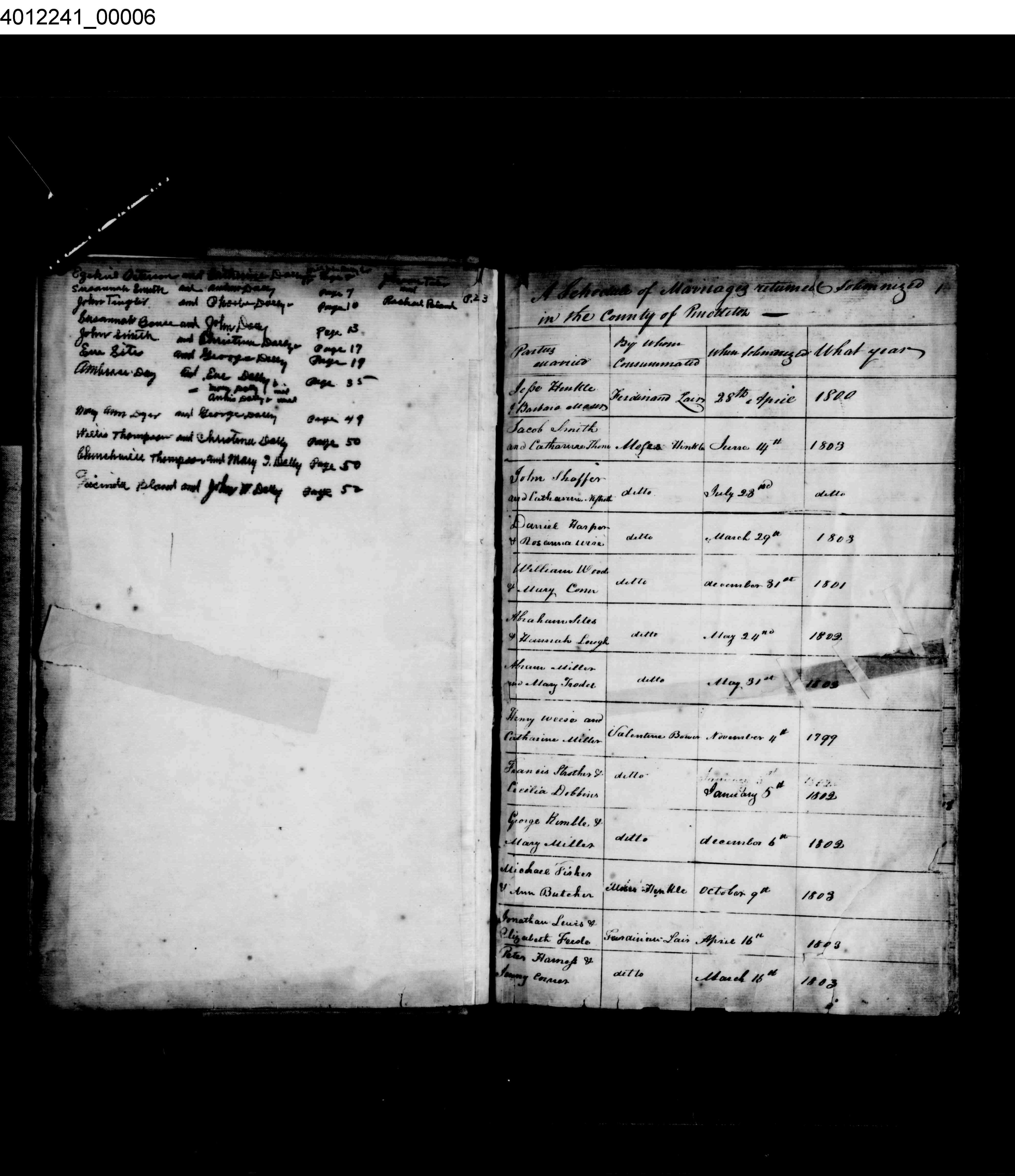 Record Image