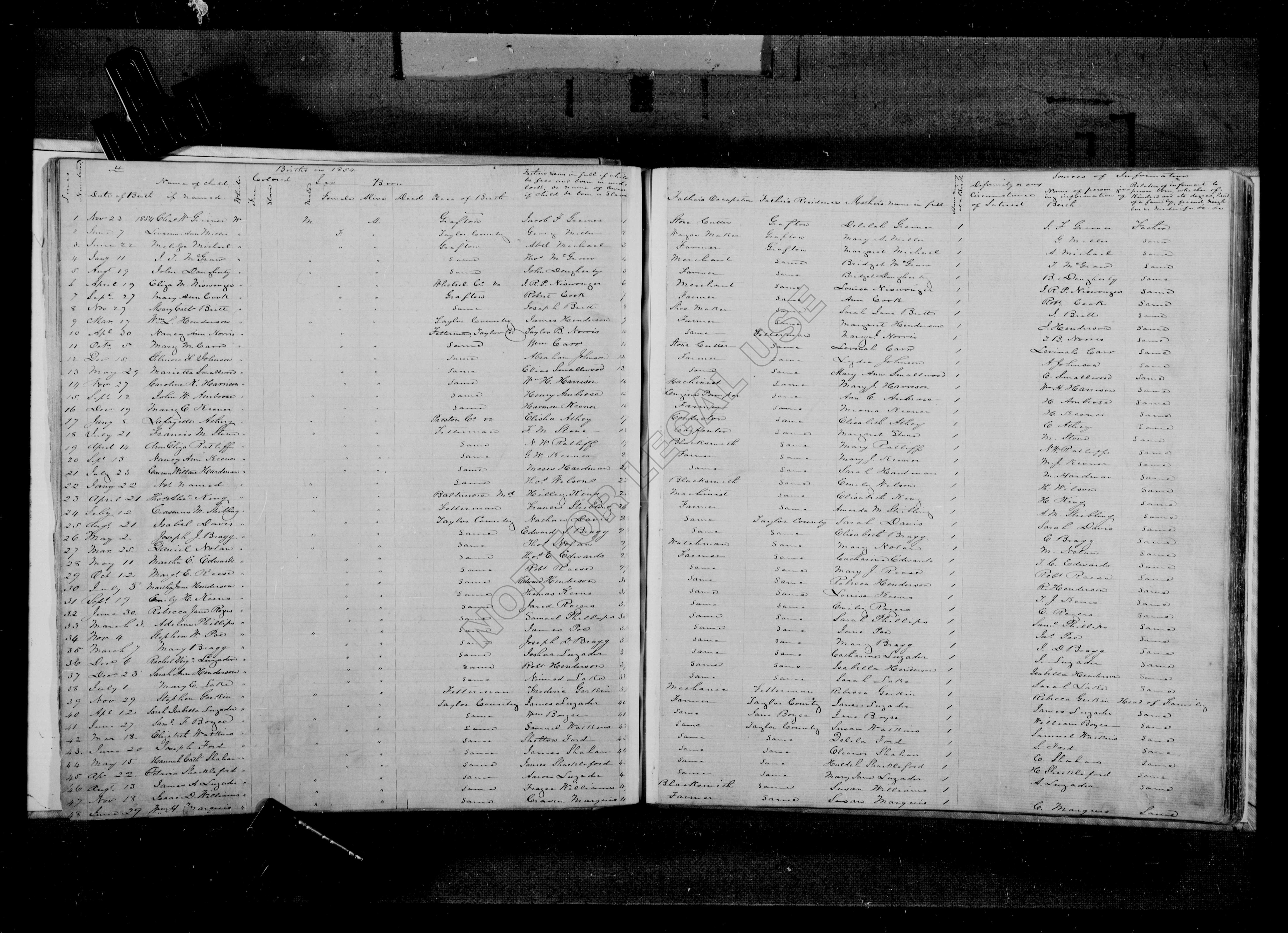 Record Image