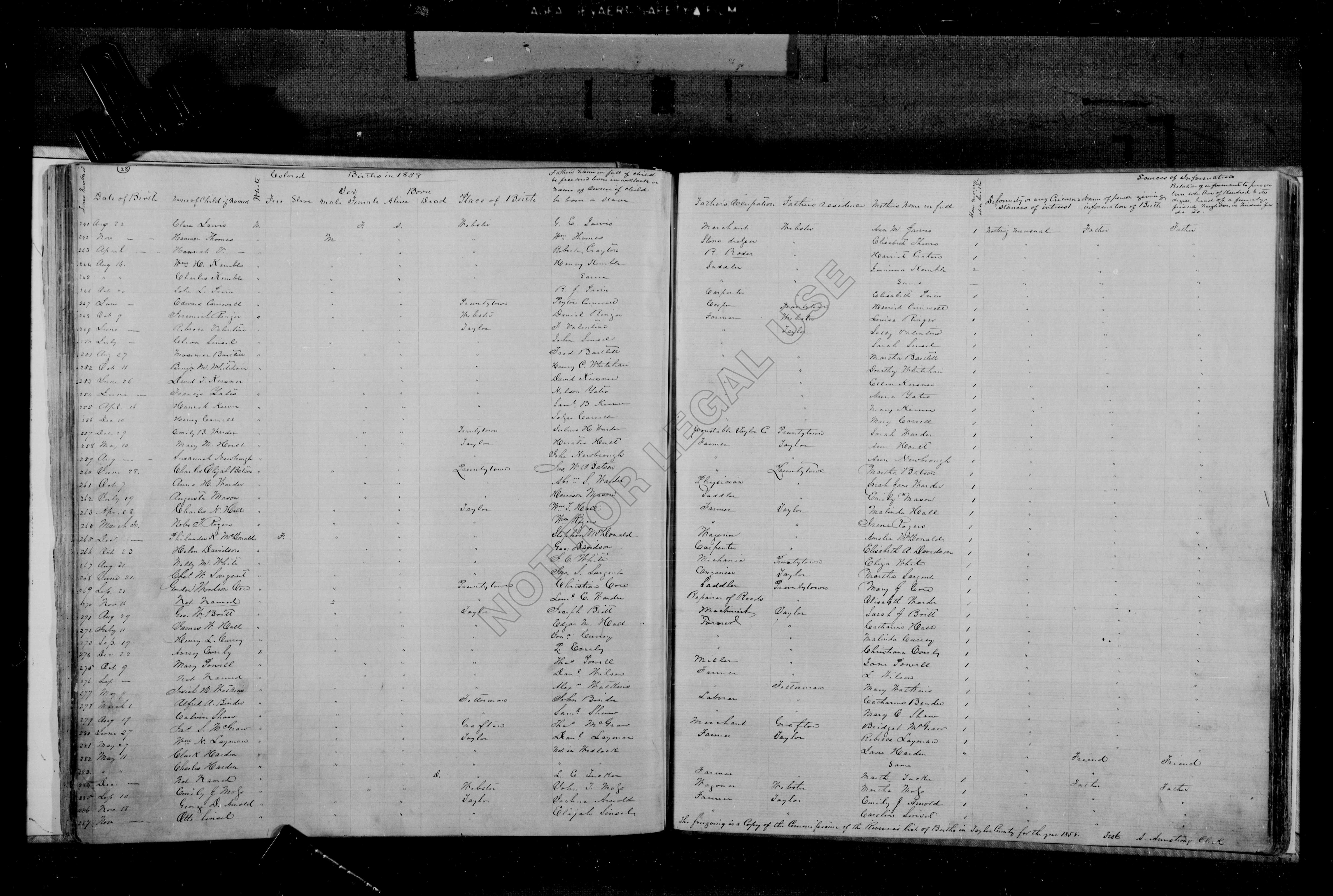Record Image