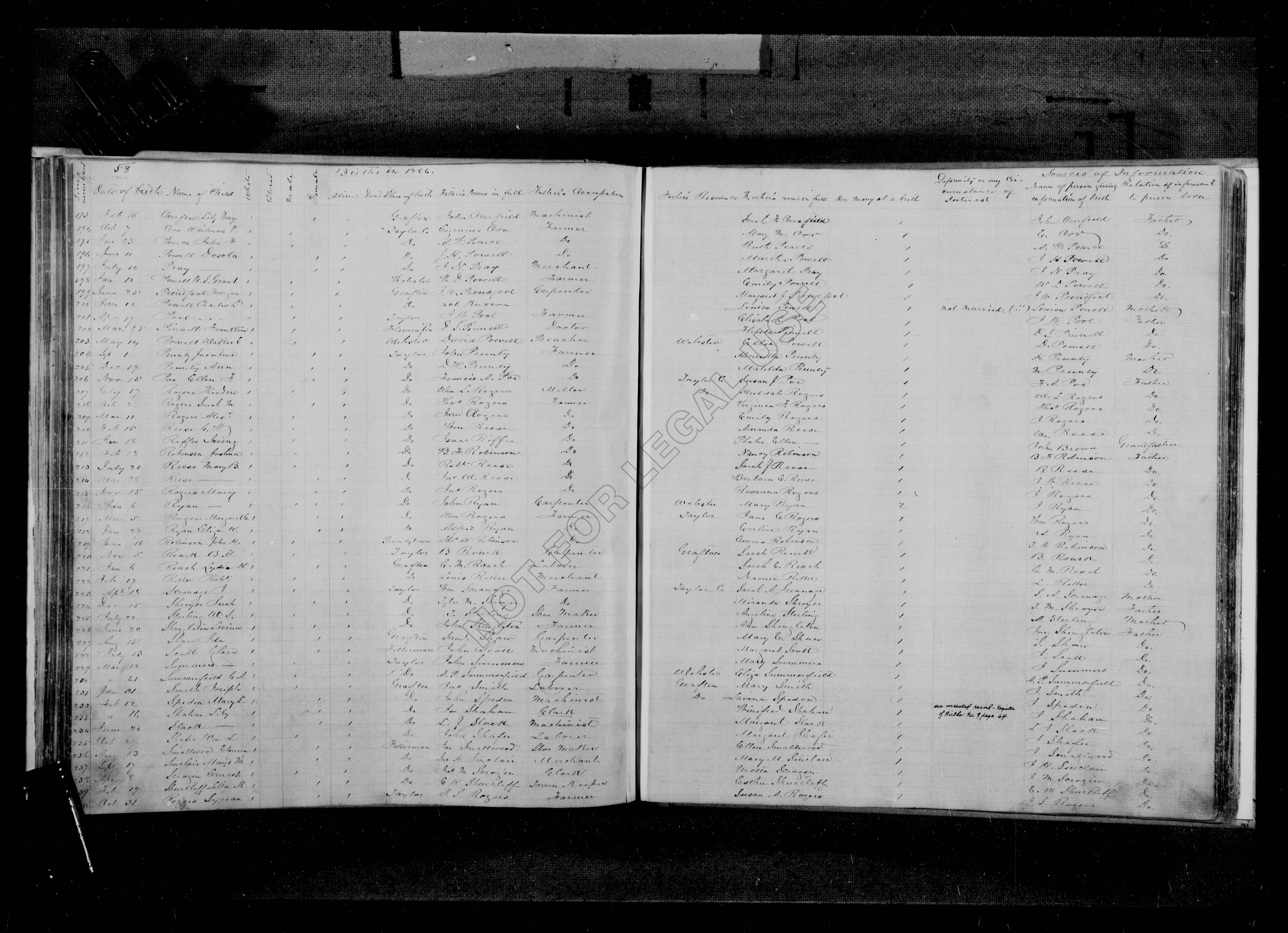 Record Image