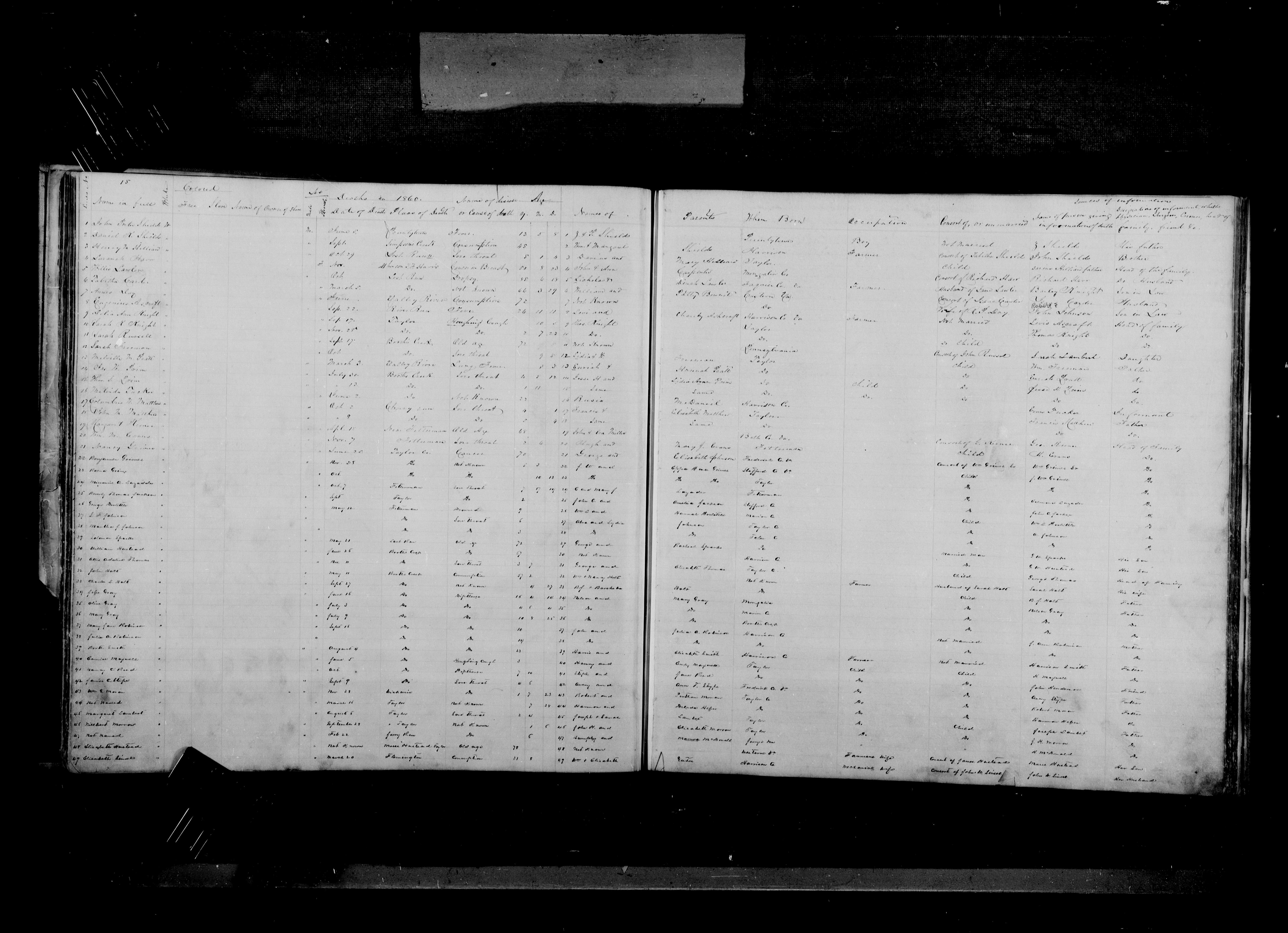 Record Image