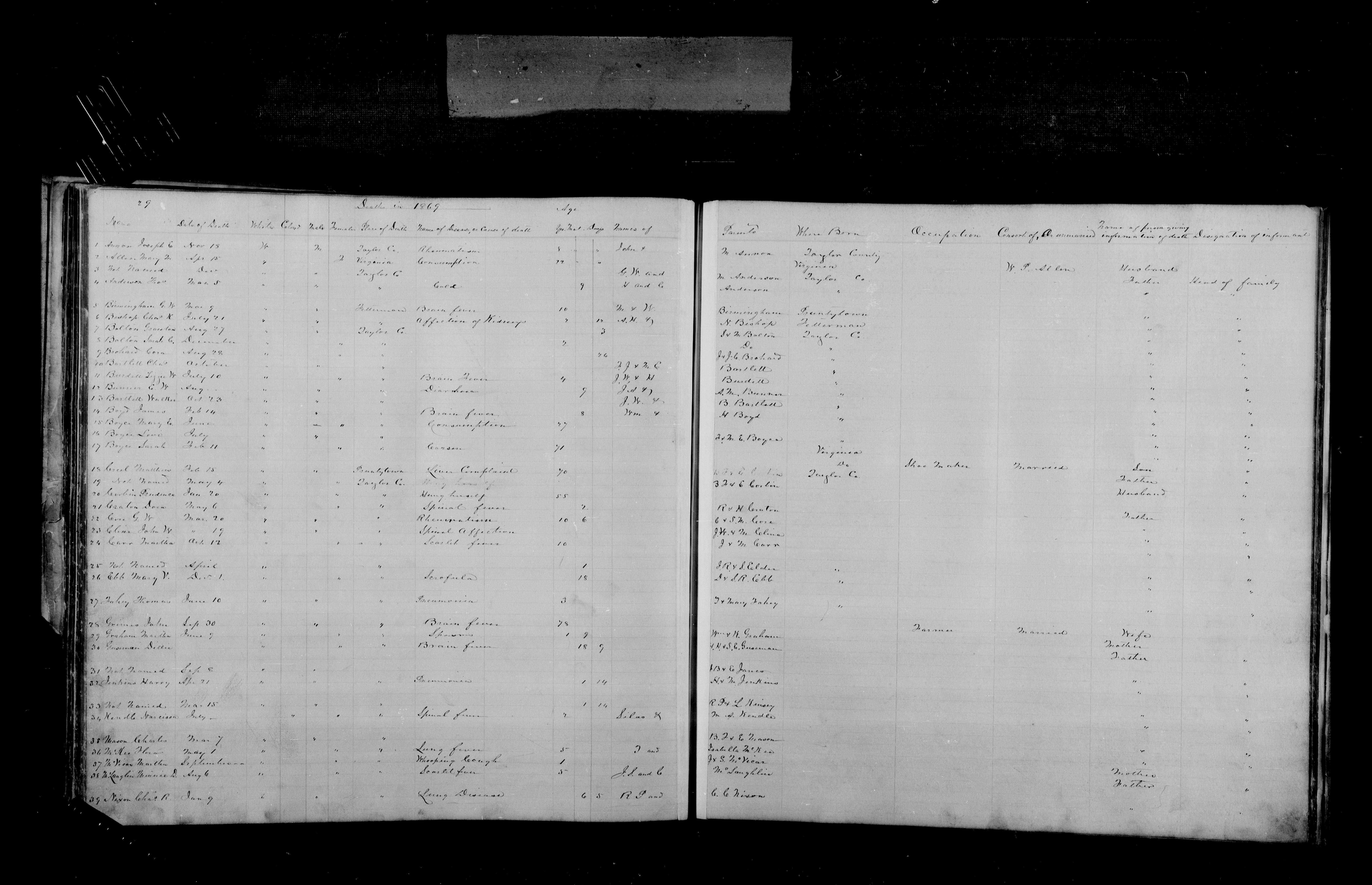 Record Image