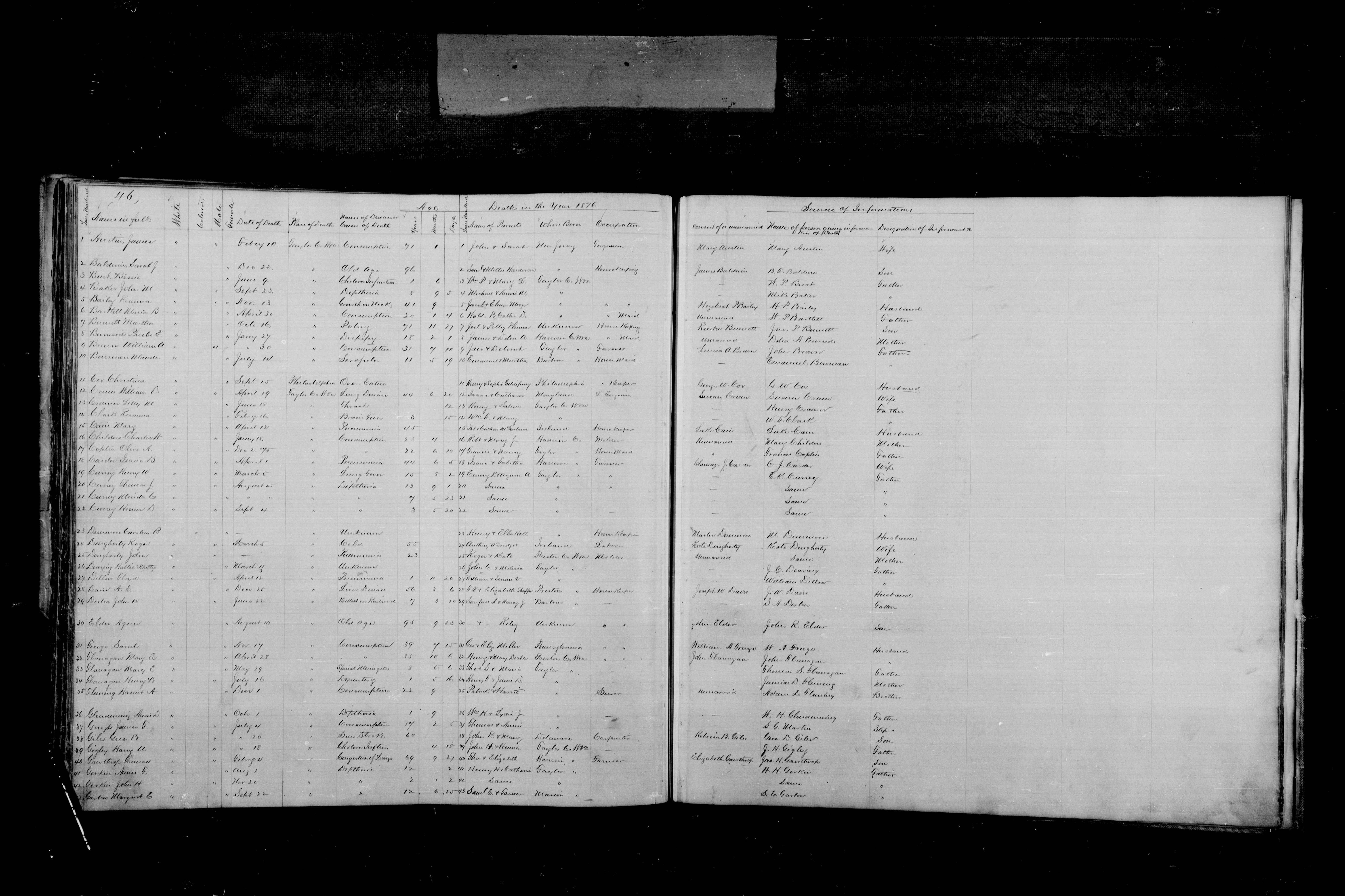 Record Image
