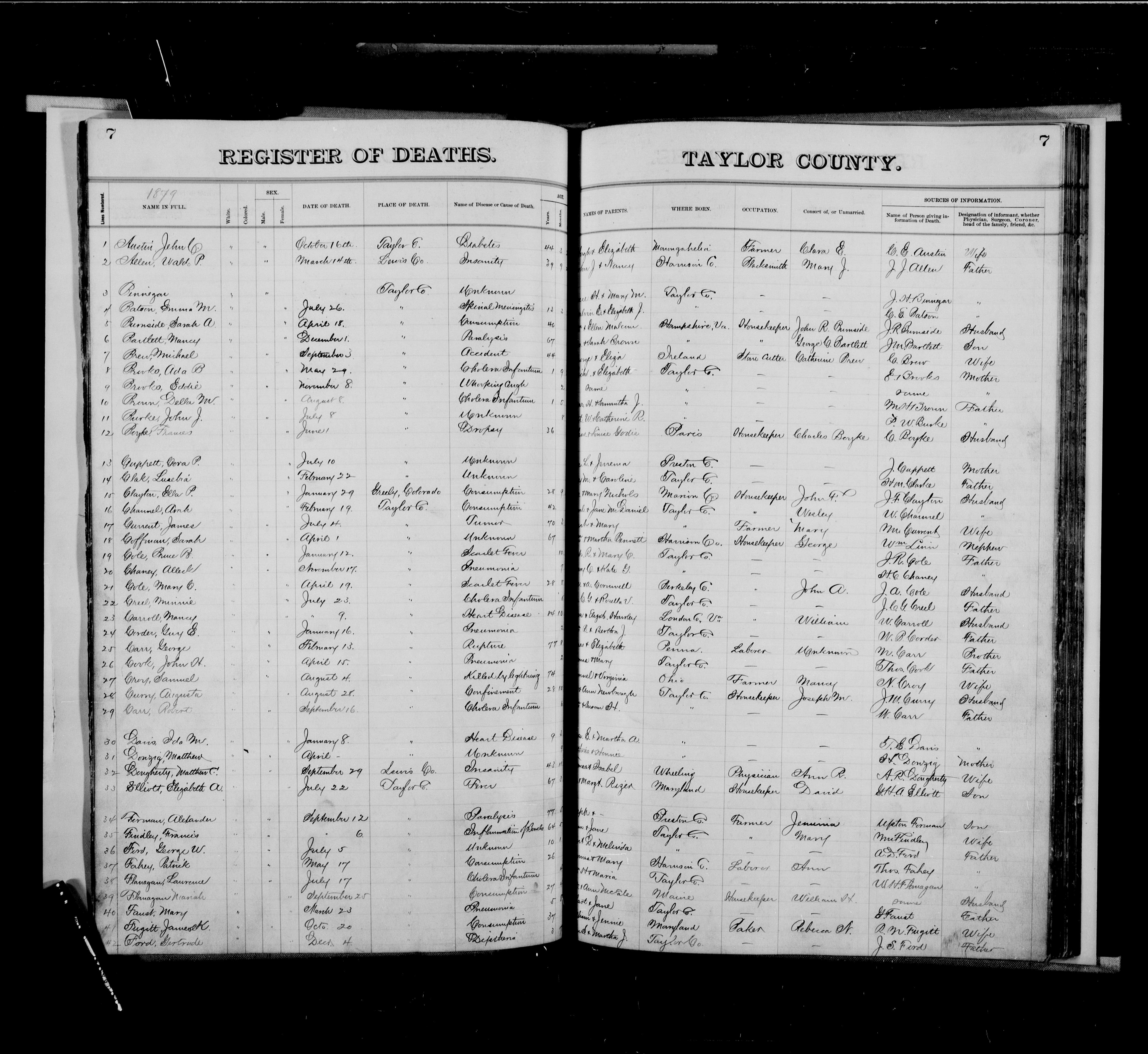 Record Image