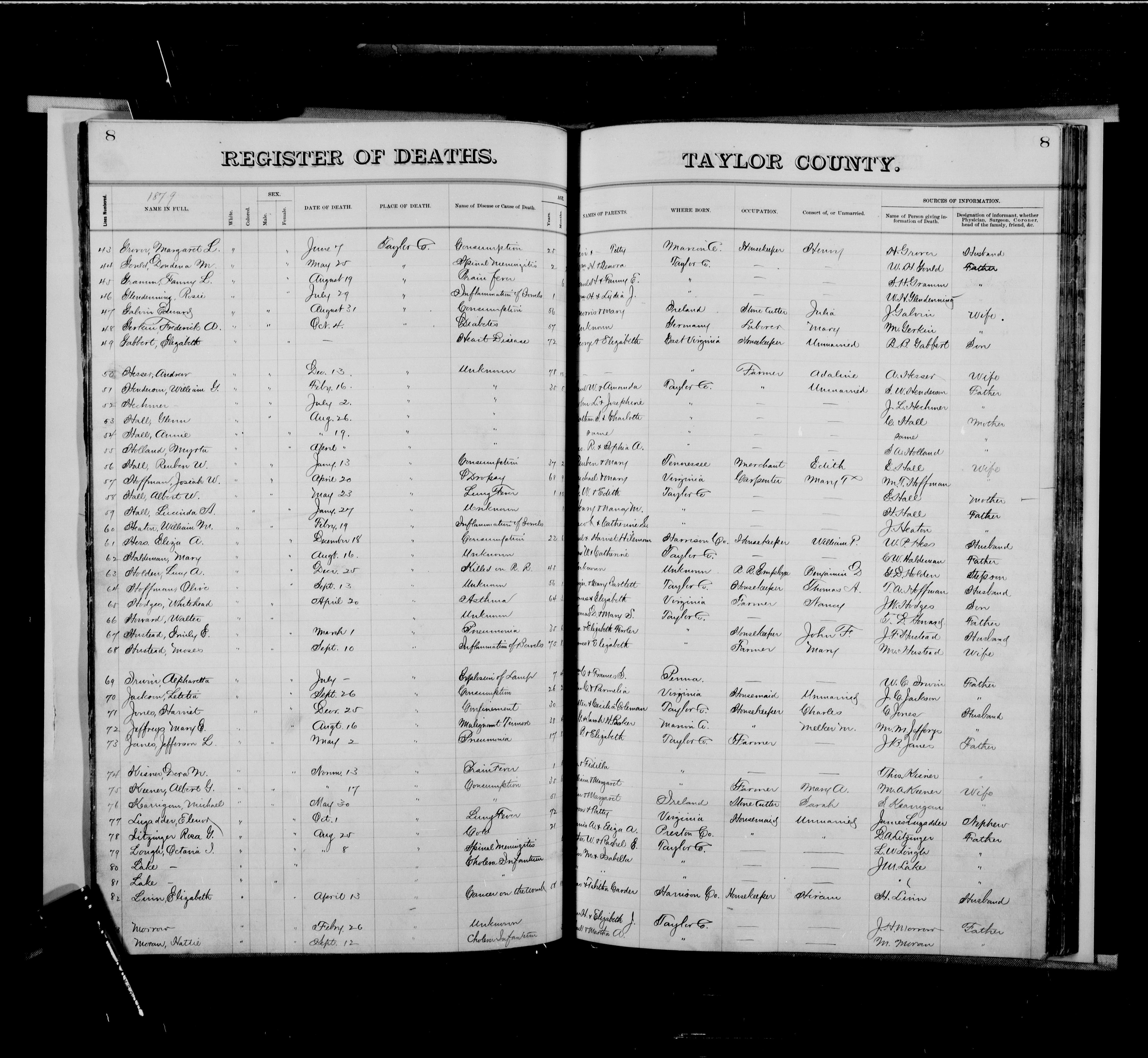 Record Image