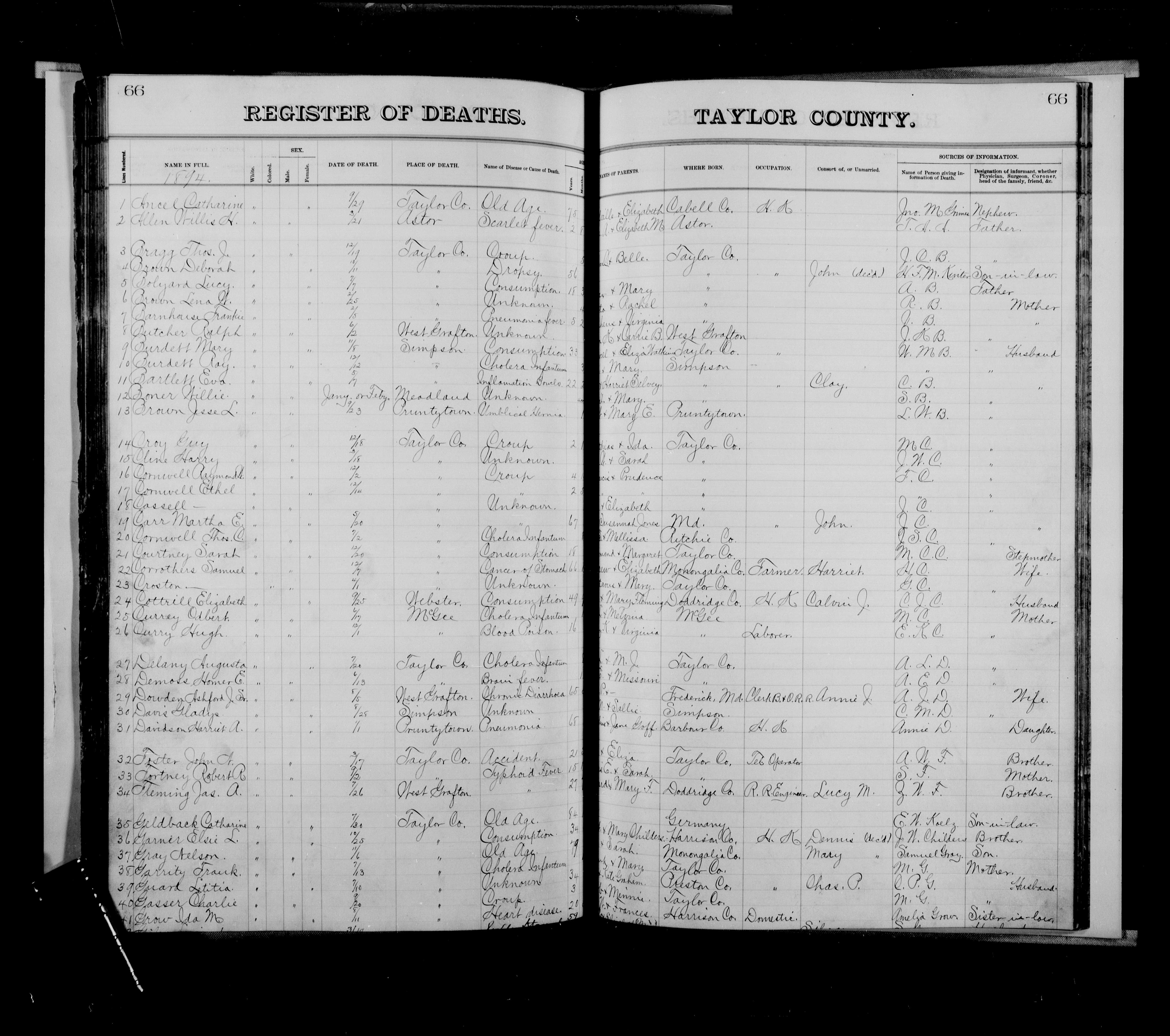 Record Image